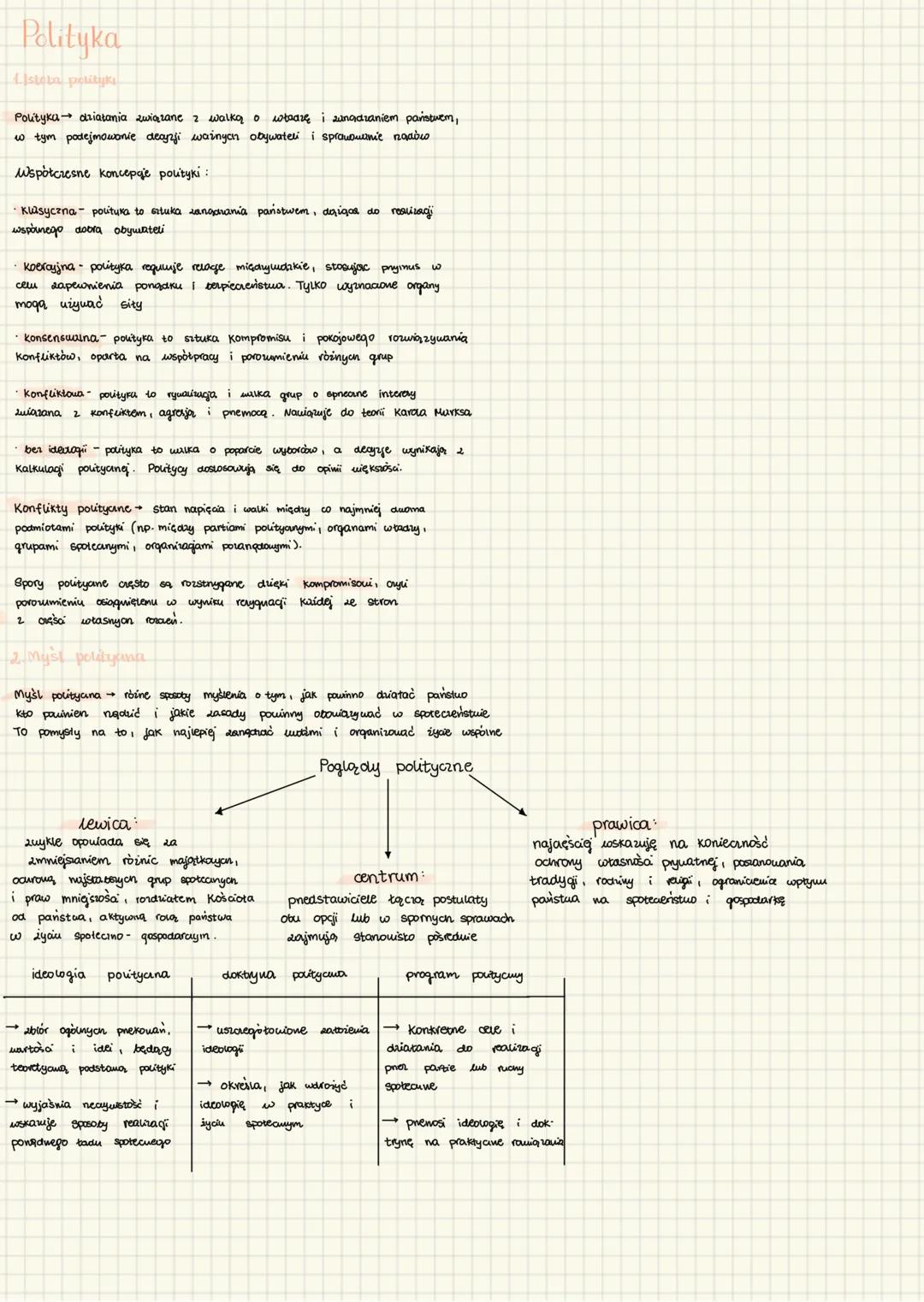 --- OCR Start ---
Polityka
Listeta petityt
Polityka → działania związane z walką o władzę i uznadzaniem państwem,
w tym podejmowanie decyzji