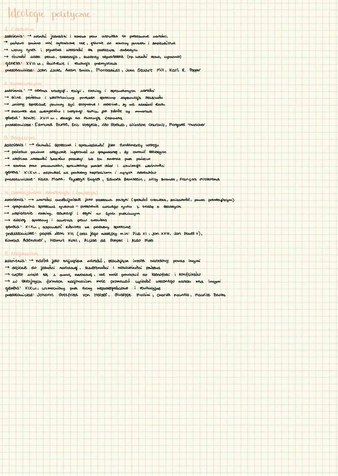 --- OCR Start ---
Polityka
Listeta petityt
Polityka → działania związane z walką o władzę i uznadzaniem państwem,
w tym podejmowanie decyzji