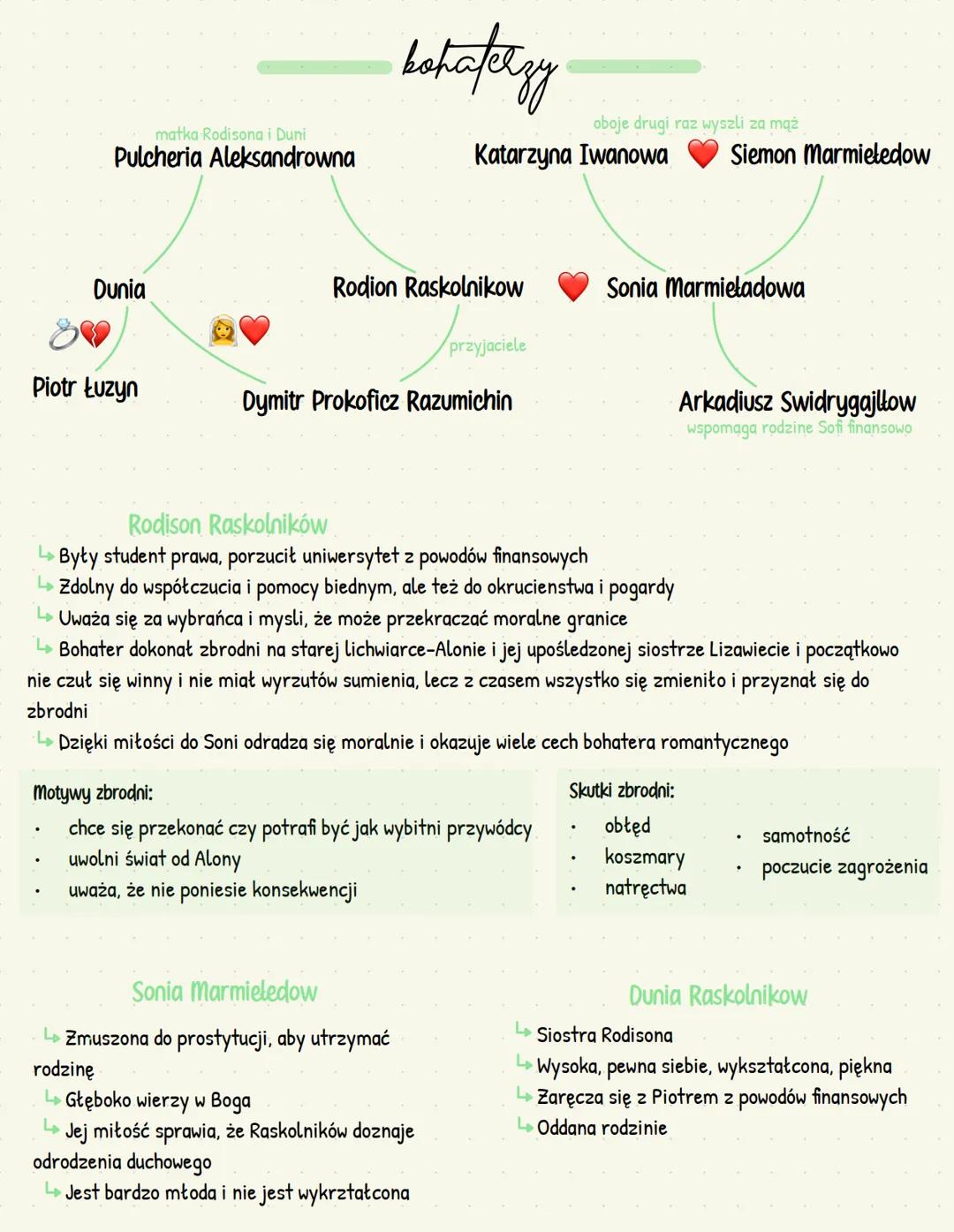 # Zbrodnia i kara
FIOdor Dostojewski --- OCR Start ---
ZBRODNIA I KARA
CZAS I MIEJSCE AKCJI
Akcja rozgrywa sie w lipcu 1865 r. Wydarzenia s