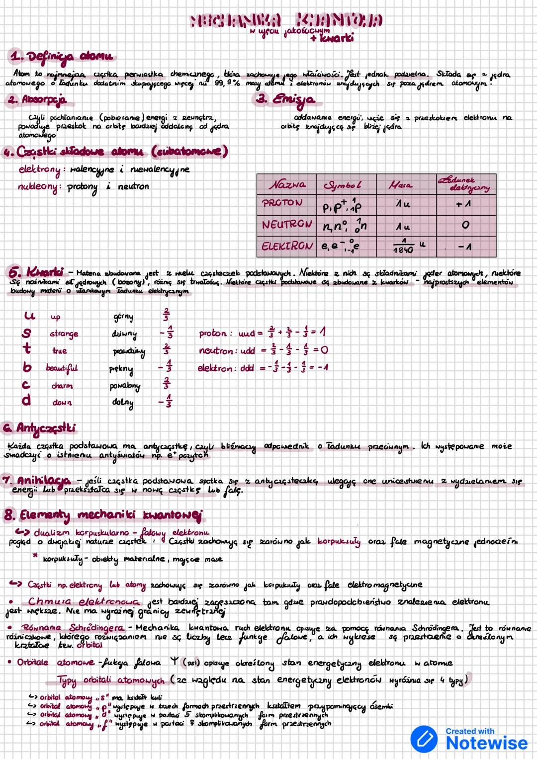 # MECHANIKA KANTOJA
w ujęciu jakościowym + kwarki
1. Definicja alomu
Atom to najmniejsza cząstka pierwiastka chemicznego, która zachowuje