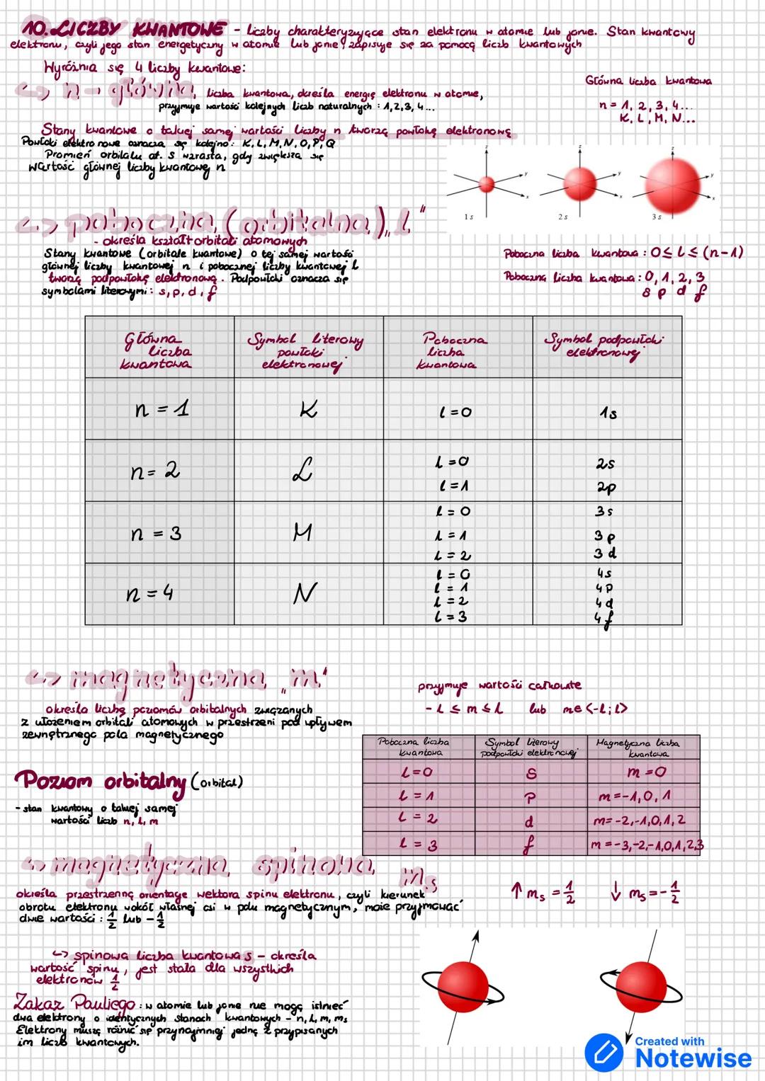 # MECHANIKA KANTOJA
w ujęciu jakościowym + kwarki
1. Definicja alomu
Atom to najmniejsza cząstka pierwiastka chemicznego, która zachowuje