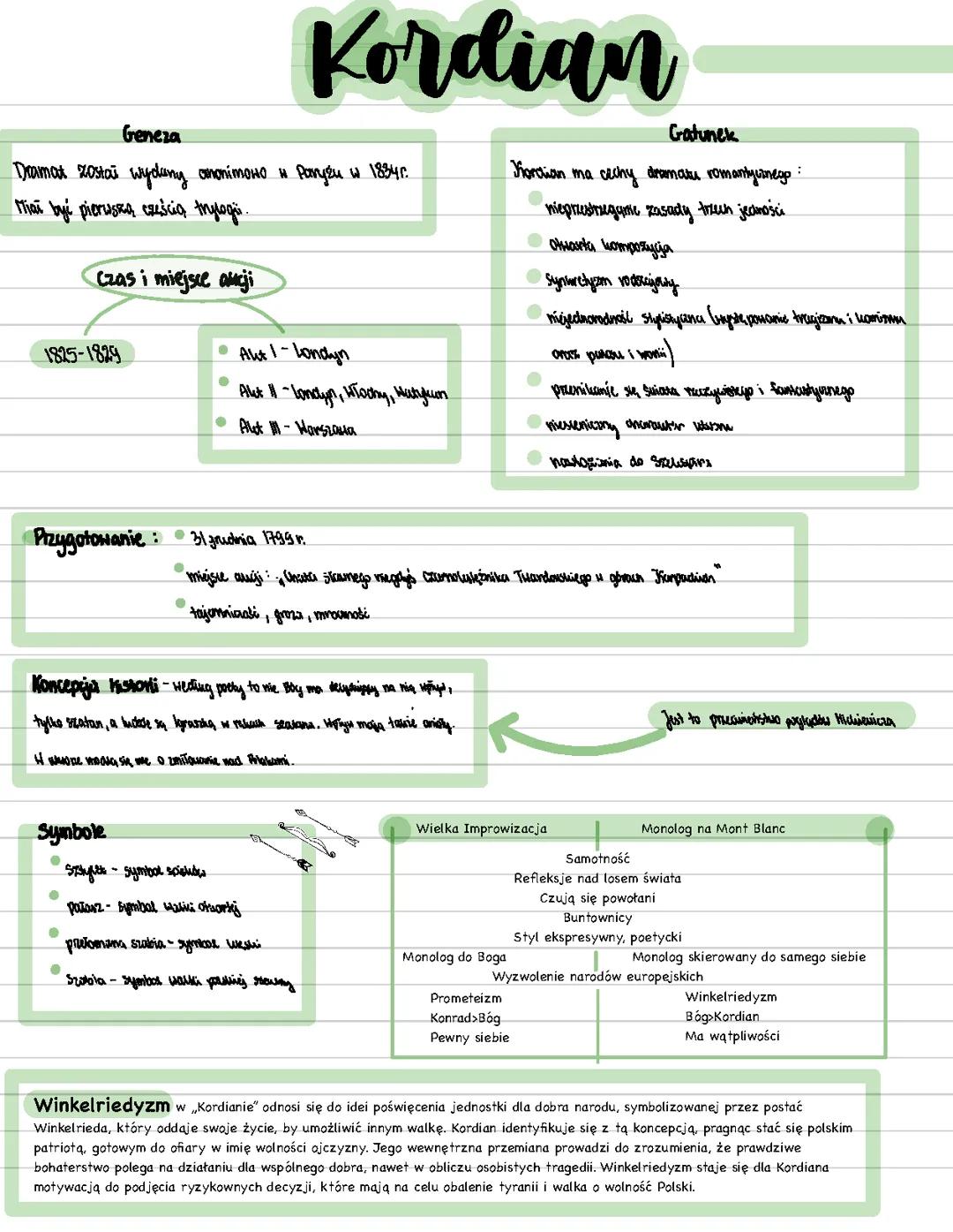 Juliusz Słowacki - Kordian