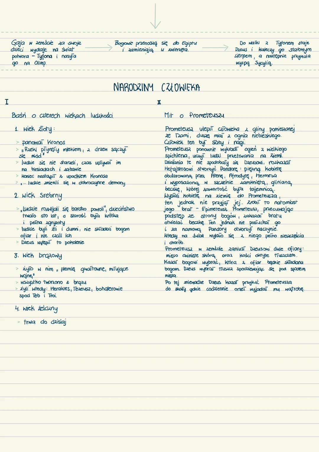 --- OCR Start ---
istota boska bez
określonego kształtu
MIT O NARODZINACH ŚWIATA
"... Wielka otchian peina sily
twórczej i boskich
nasieni,