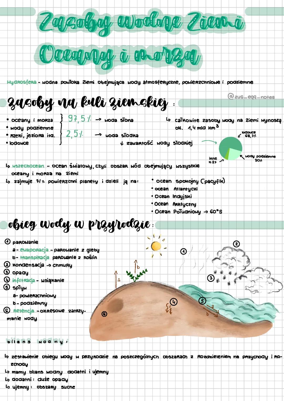Zasoby wodne na Ziemi- Oceany i morza