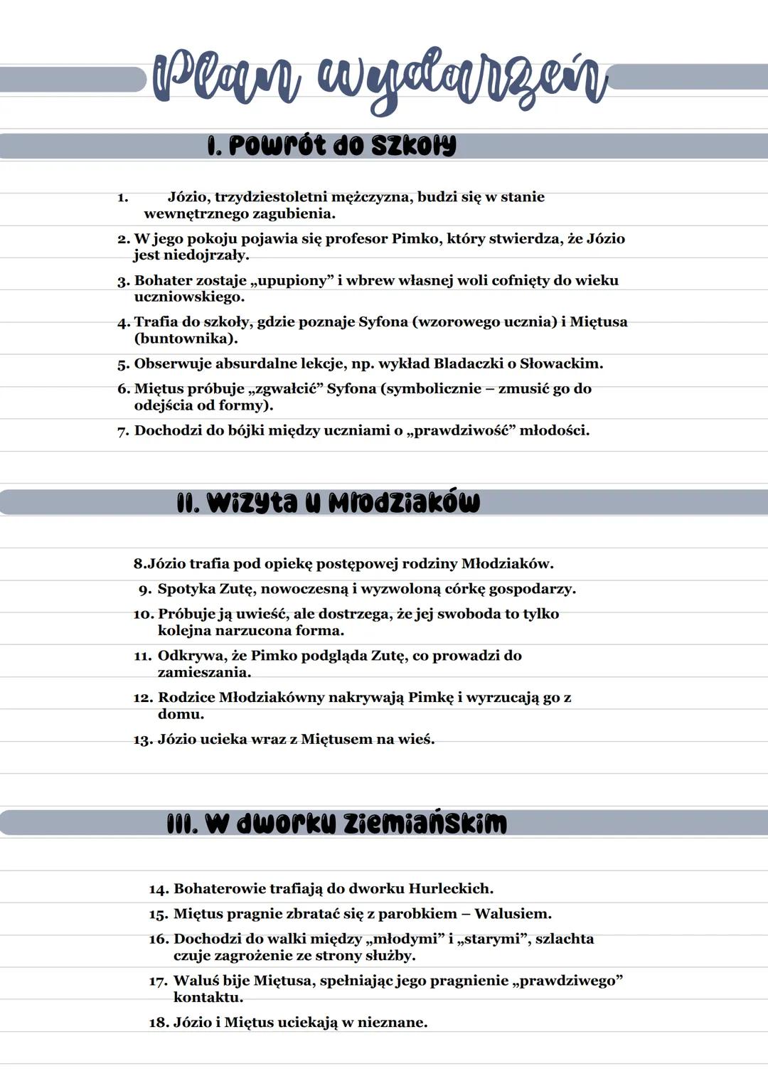 # Ferdydurke
* autor: Witold Gombrowicz
* gatunek: powieść awangardowa
DWUDZIESTOLECIE MIĘDZYWOJENNE
tytuł
Nie ma konkretnego znacze