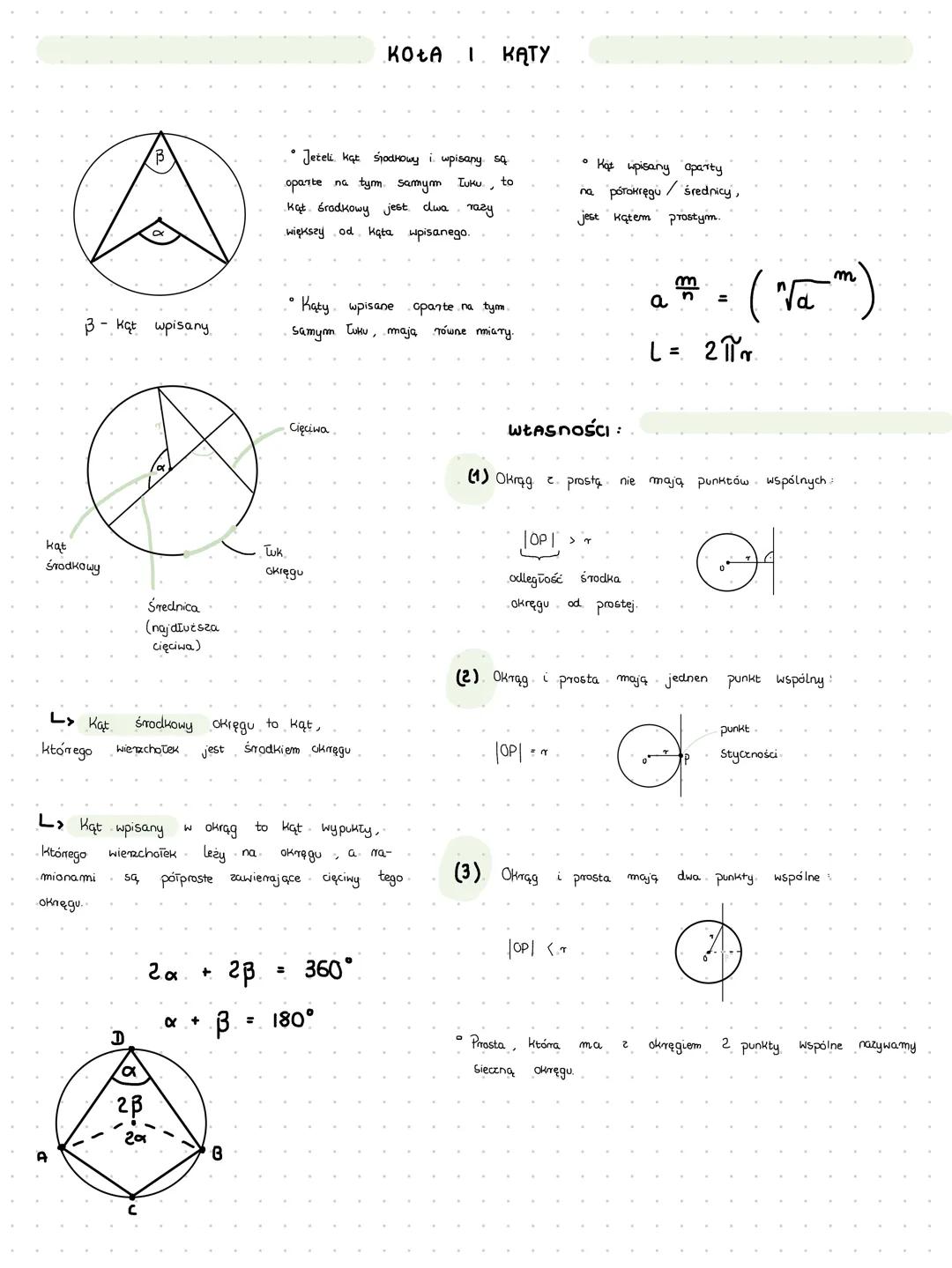 --- OCR Start ---
\beta-kgt. wpisany
KOŁA I KATY
Jeteli kat Shodkowy i wpisany sq
oparte na tym samym Tuku, to
Kąt środkowy jest clwa razy
w