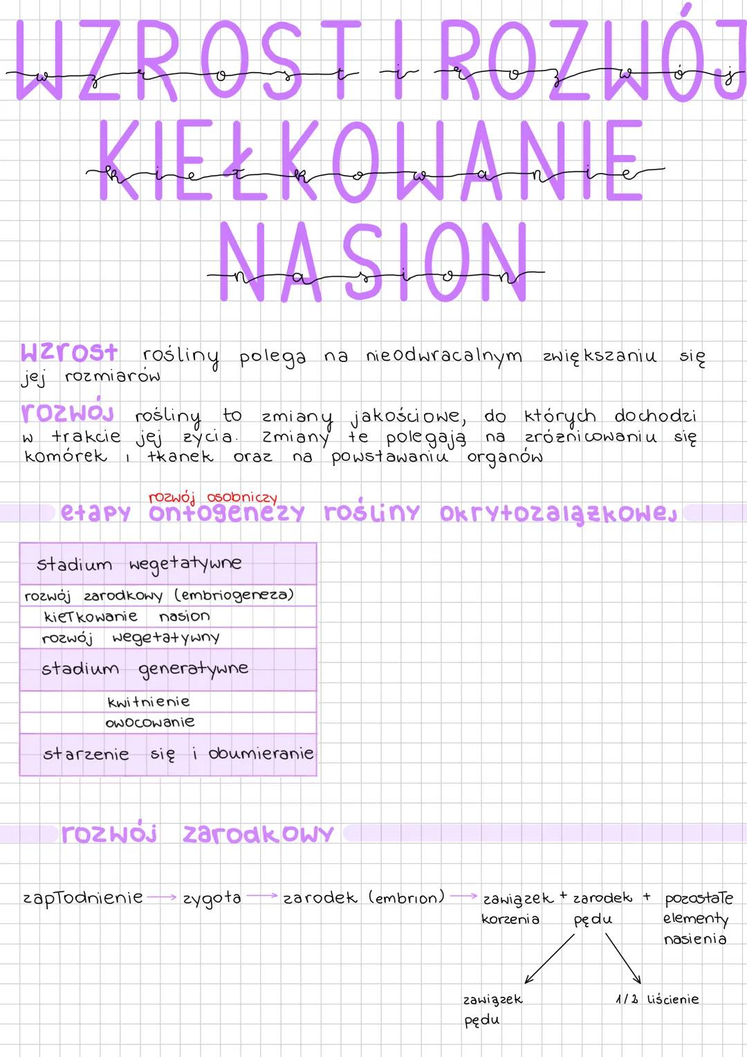 Wzrost i rozwój roślin. Kiełkowanie nasion