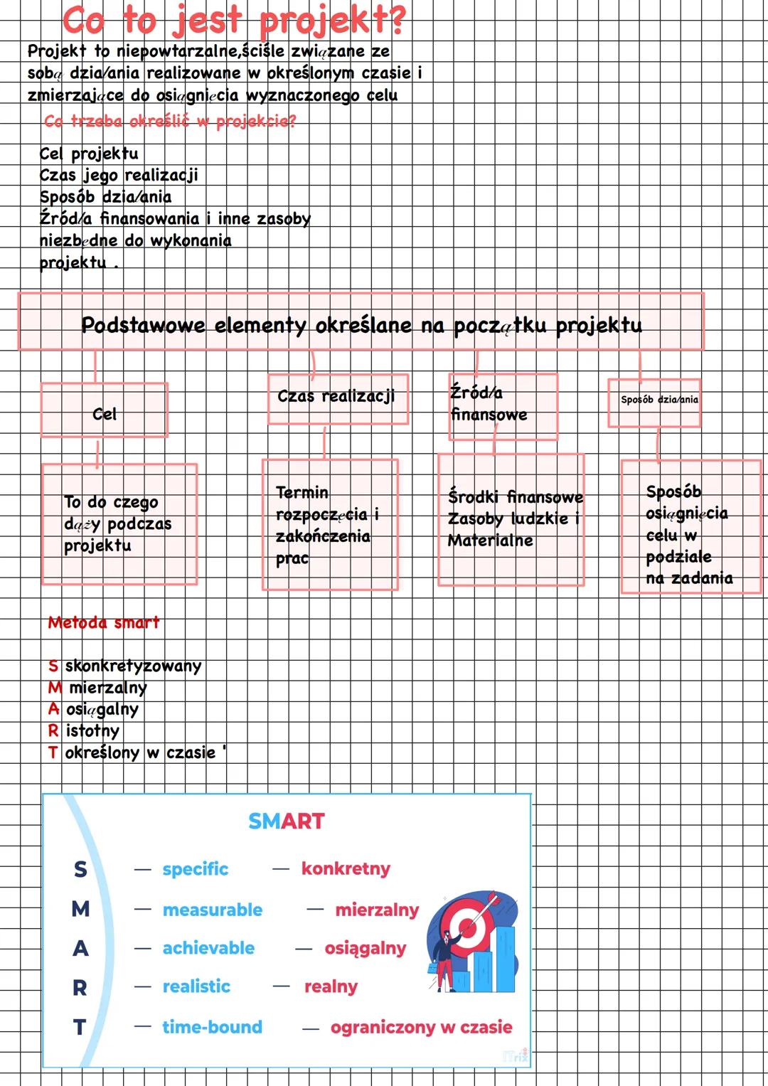 # Co to jest projekt?
Projekt to niepowtarzalne, ściśle związane ze
sobą działania realizowane w określonym czasie i
zmierzające do osiągnię