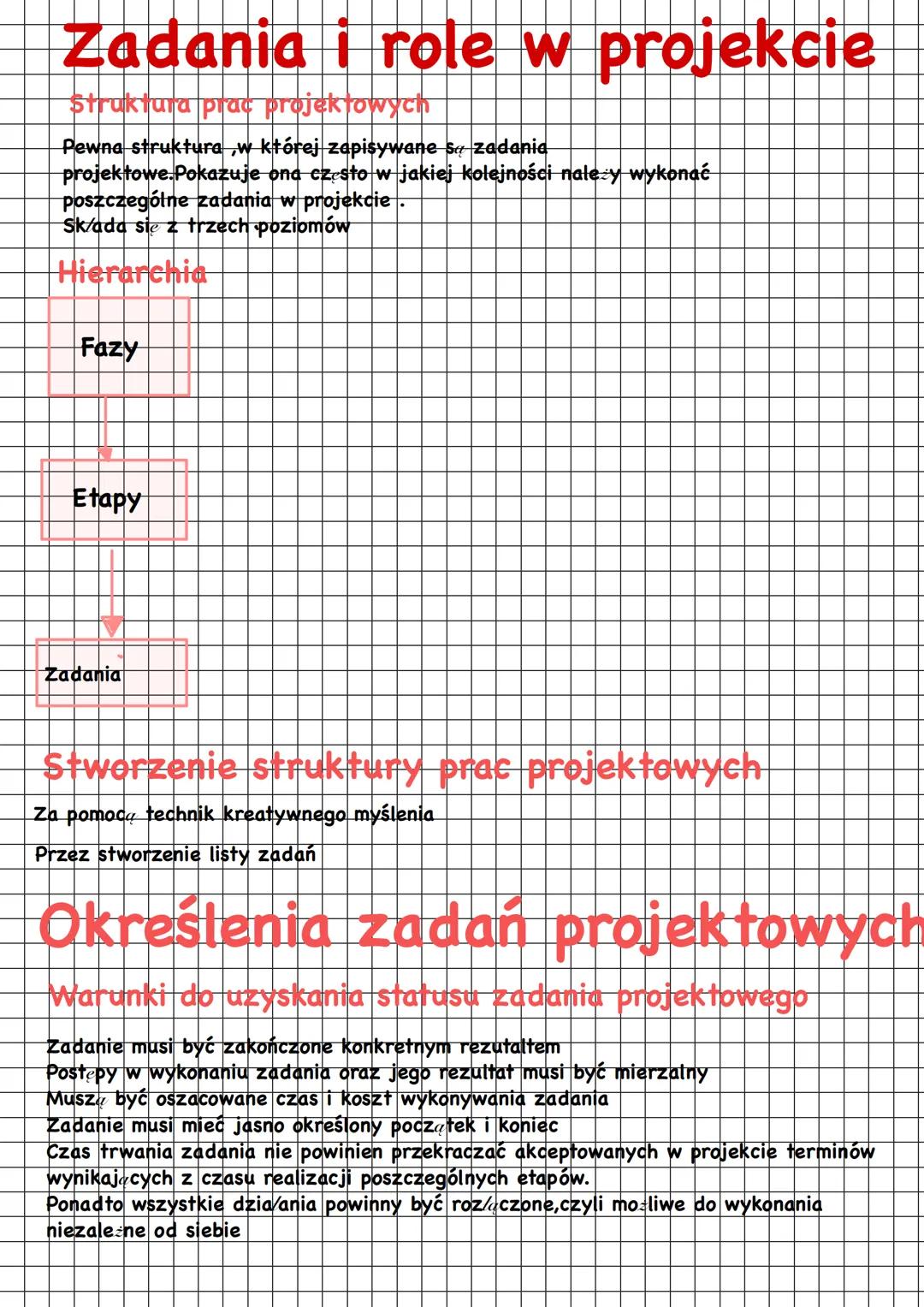 # Co to jest projekt?
Projekt to niepowtarzalne, ściśle związane ze
sobą działania realizowane w określonym czasie i
zmierzające do osiągnię