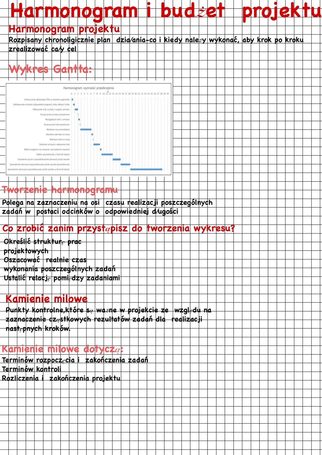# Co to jest projekt?
Projekt to niepowtarzalne, ściśle związane ze
sobą działania realizowane w określonym czasie i
zmierzające do osiągnię