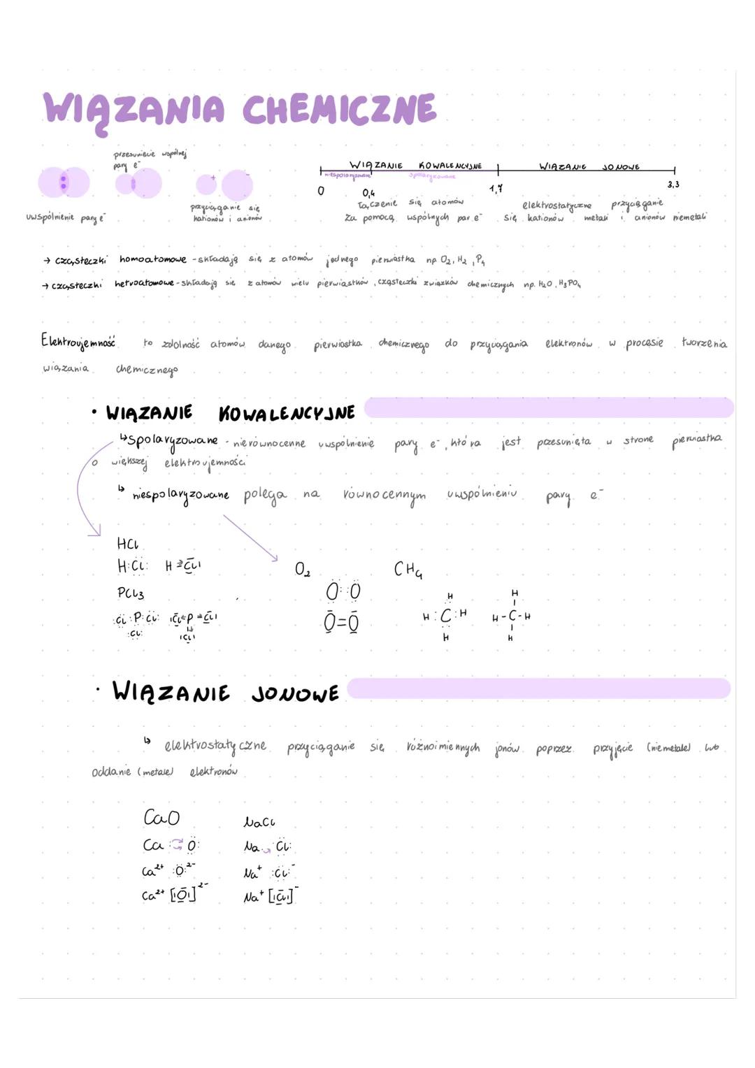 # WIĄZANIA CHEMICZNE
przesunieve uspelo
pary
WIĄZANIE KOWALENCYJNE
0
0,4
Taczenie się atomow
za pomocą wspólnych pare
+
1,7
WIAZANIC