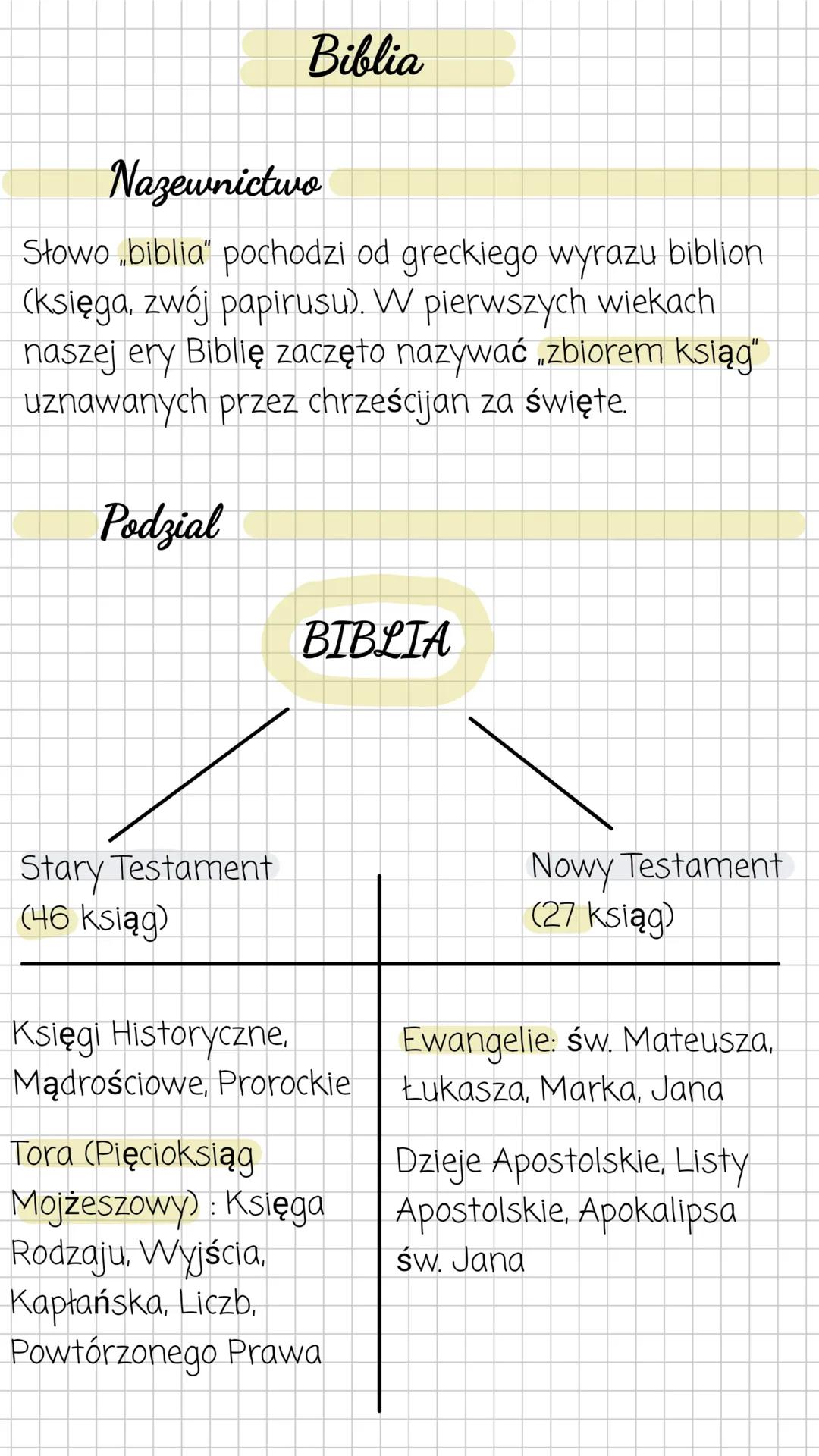 --- OCR Start ---
Stary a Nowy Testament
Stary
Nowy
teksty święte dla
teksty święte dla
wyznawców judaizmu i
chrześcijan
chrześcijan
mówi o