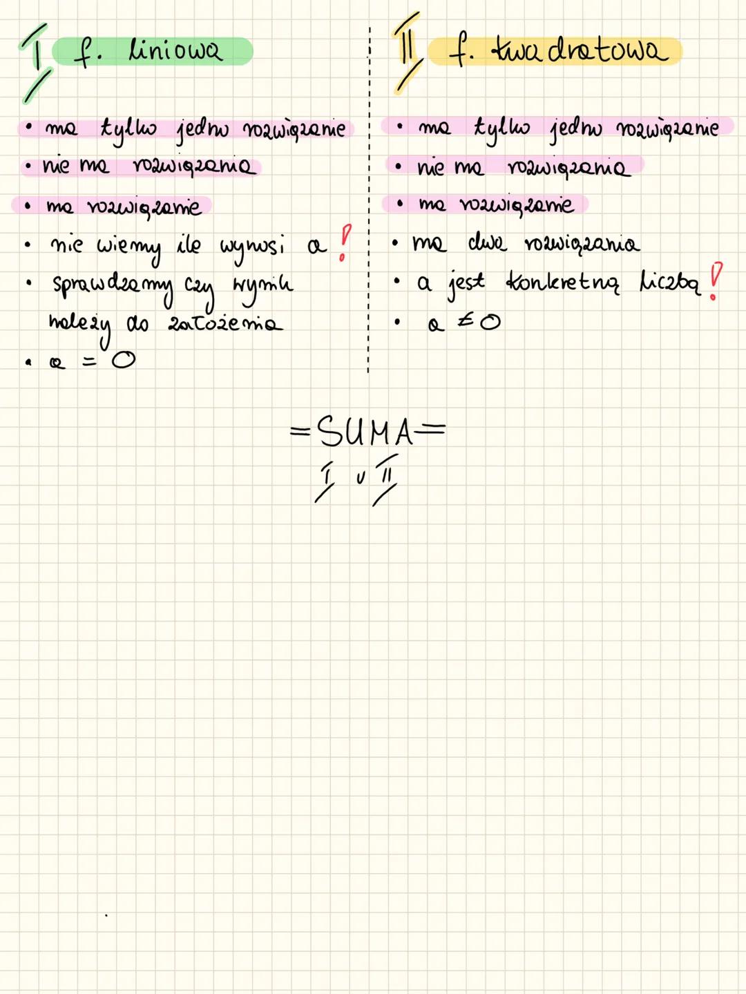 16. Równania i nierówności
kwadratowe z
parametrem.
Wanınki
a≠0 + f. twadratowa
a = 0 f. liniowe
Δ>0 - 2 pierwiastki
Δ>0 - me rozwiązanie
