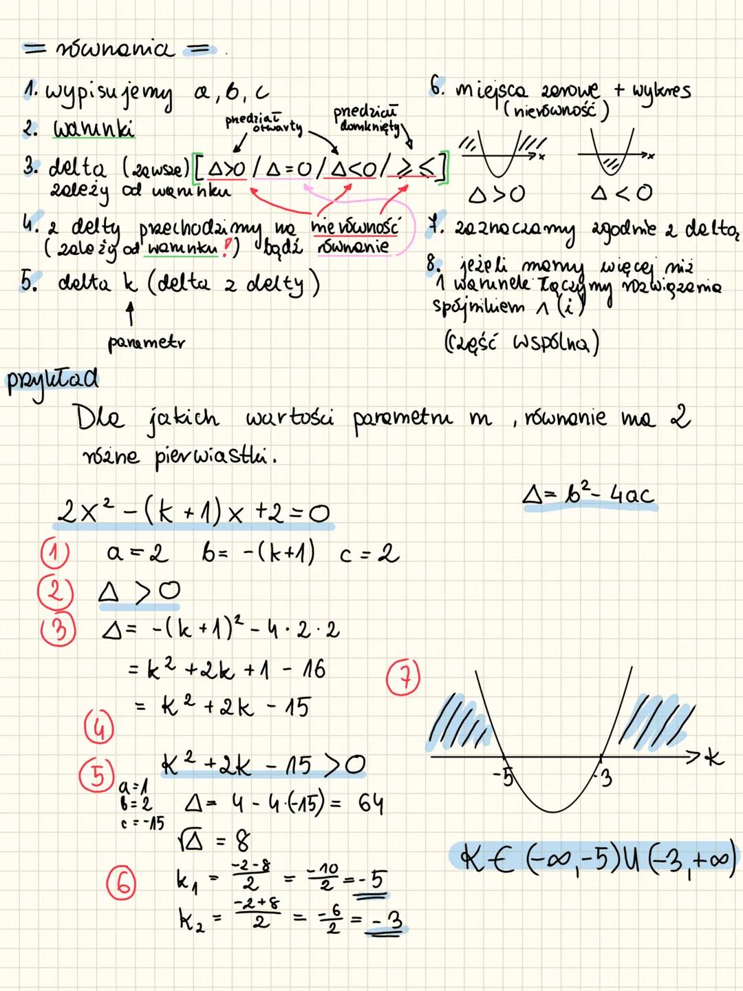 16. Równania i nierówności
kwadratowe z
parametrem.
Wanınki
a≠0 + f. twadratowa
a = 0 f. liniowe
Δ>0 - 2 pierwiastki
Δ>0 - me rozwiązanie