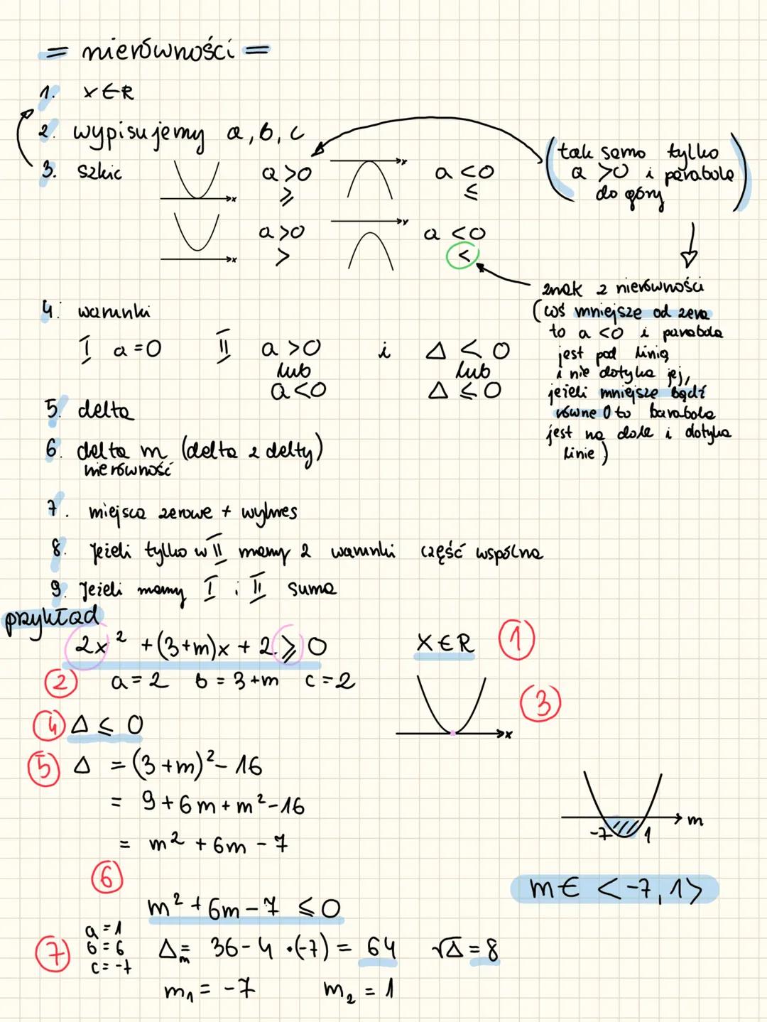 16. Równania i nierówności
kwadratowe z
parametrem.
Wanınki
a≠0 + f. twadratowa
a = 0 f. liniowe
Δ>0 - 2 pierwiastki
Δ>0 - me rozwiązanie