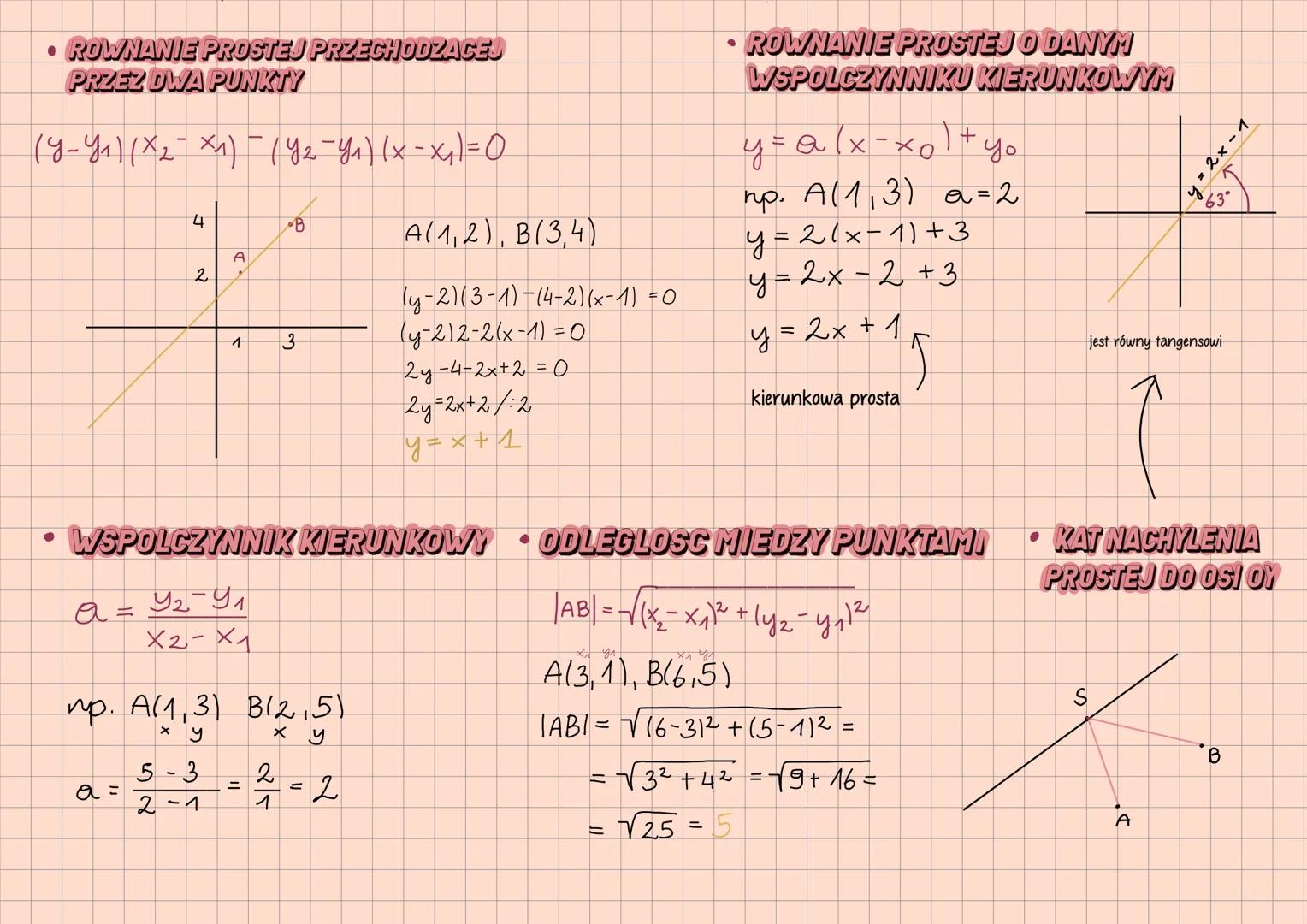 یر
# GEOMETRIA ANALITYCZNA
• KIERUNKOWA PROSTA
$y = ax + b$
пр. у= 2x + 1
• PROSTA OGÓLNA
$Ax+By+C=0$
$A+B\neq 0$
пр. 3x+y-1=0
• ŚRO