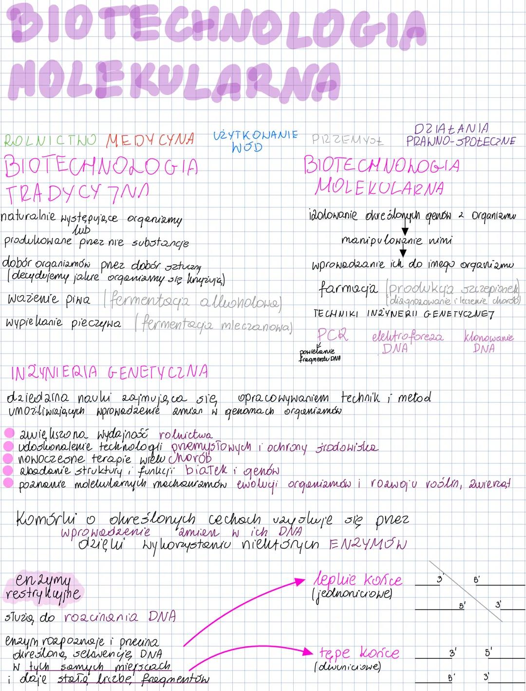 # BIOTECHNOLOGIA
NOLEKULARNA
ROLNICTWO MEDYCYNA UŻYTKOWANIE PRZEMYSŁ DZIAŁANIA
WOD PRAWNO-SPOŁECZNE
BIOTECHNOLOGIA BIOTECHNOLOGIA
TRADYCYJN