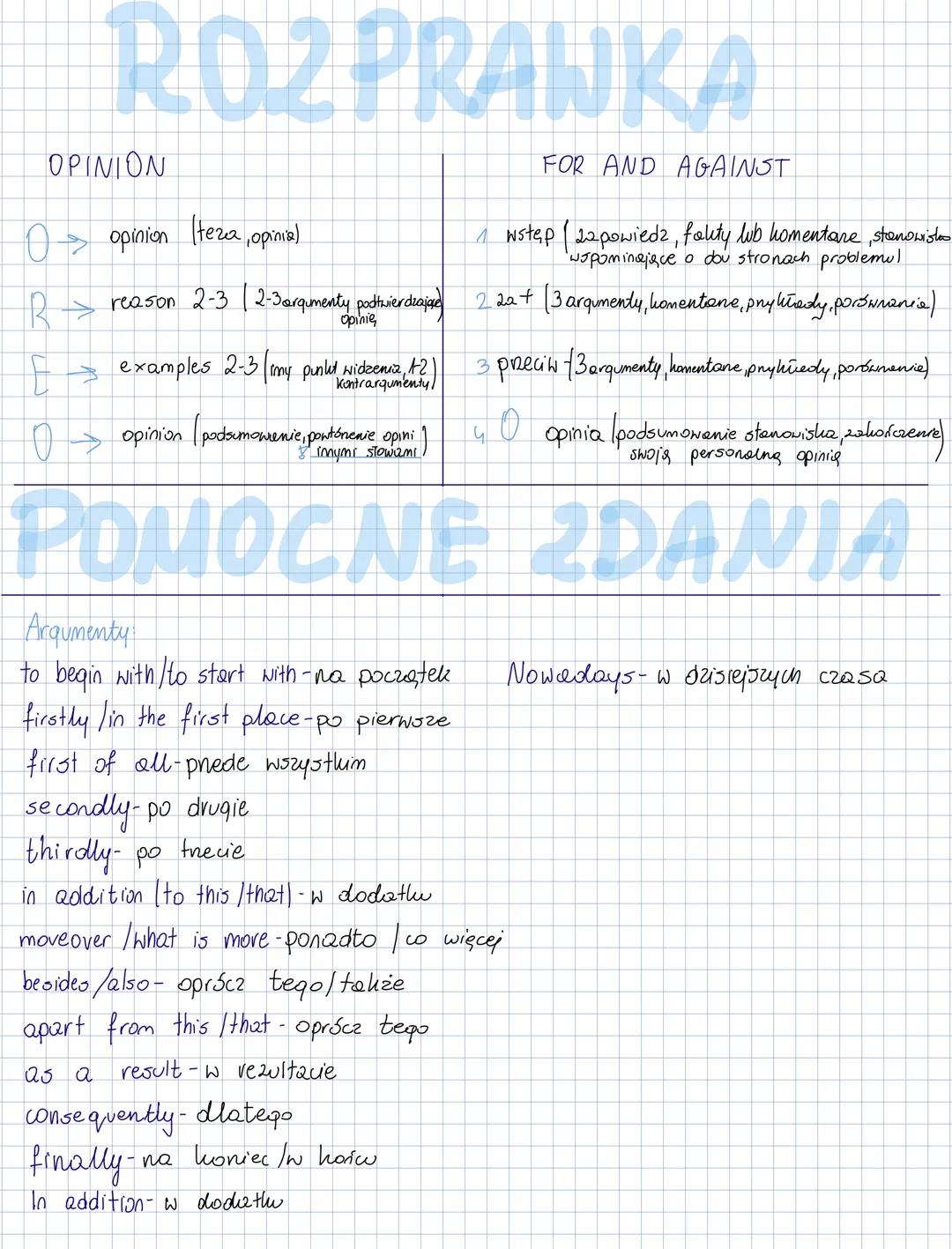 rozprawka angielski rozszerzony