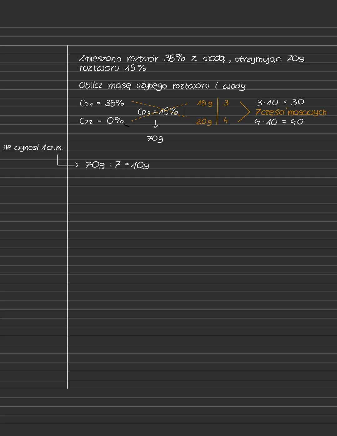 - Rodzaje roztworów
mieszanina jednorodna
H
H
211
211
315
W WODZIE CH₂O) WYSTĘPUJĄ 2 WIĄZANIA KOWALENCYJNE
SPOLARYZOWANE
ROZPUSZCZAJĄ S