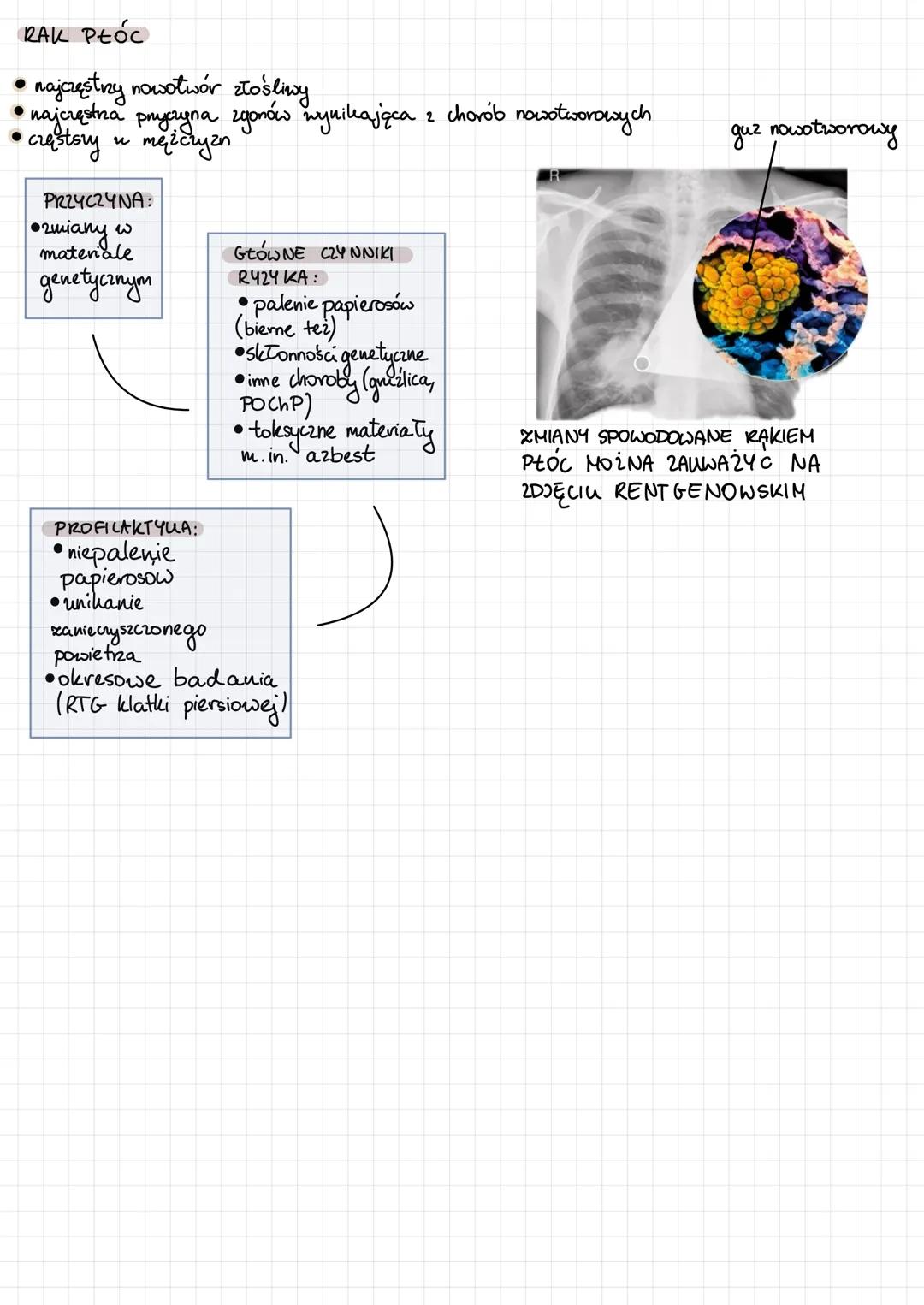 1) jama nosowa
2) Gardto
3) krtan-
4)tchawica
5) oskrnela główne
PŁUCA-
umożliwiają
wymianę
gazową.
9
Drogi oddechowe
są poliryte onę