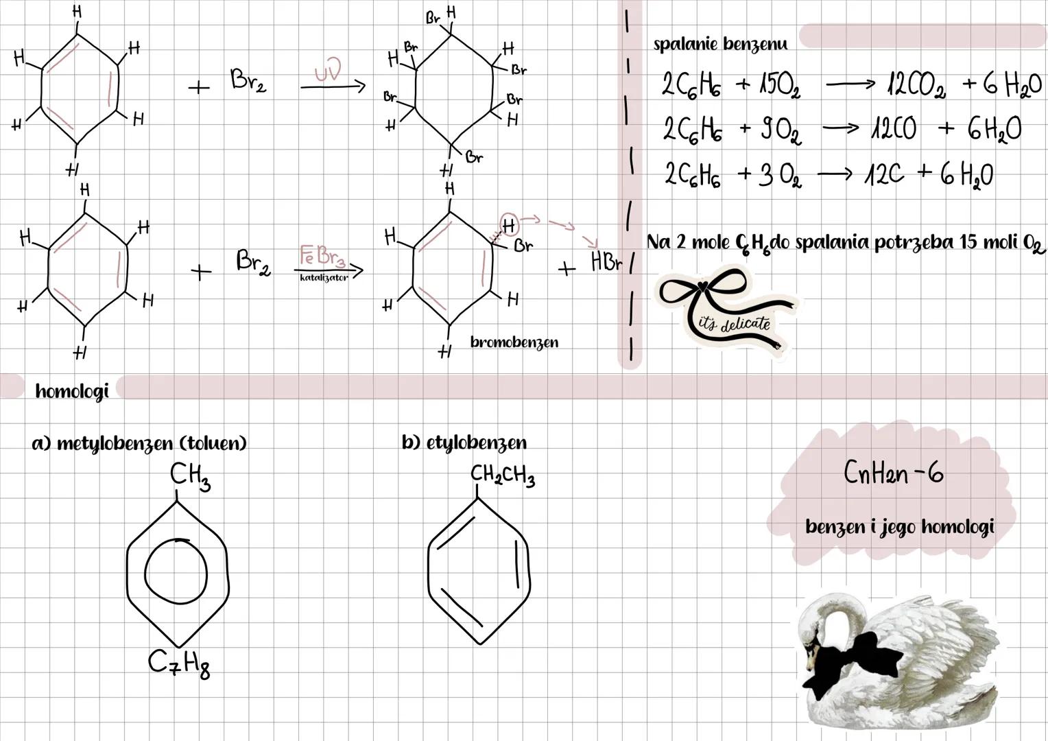 Benzen ~ jako przedstawiciel węglowodorów aromatycznych ~ areny
wiązanie zdelokalizowane ~ wiązanie obejmujące swoim zasięgiem wszystkie at