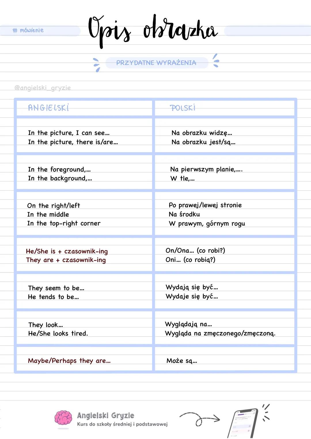 # mówienie
Opis obrazka
@angielski_gryzie
PRZYDATNE WYRAŻENIA
ANGIELSKI
POLSKI
In the picture, I can see... In the picture, there is/are...