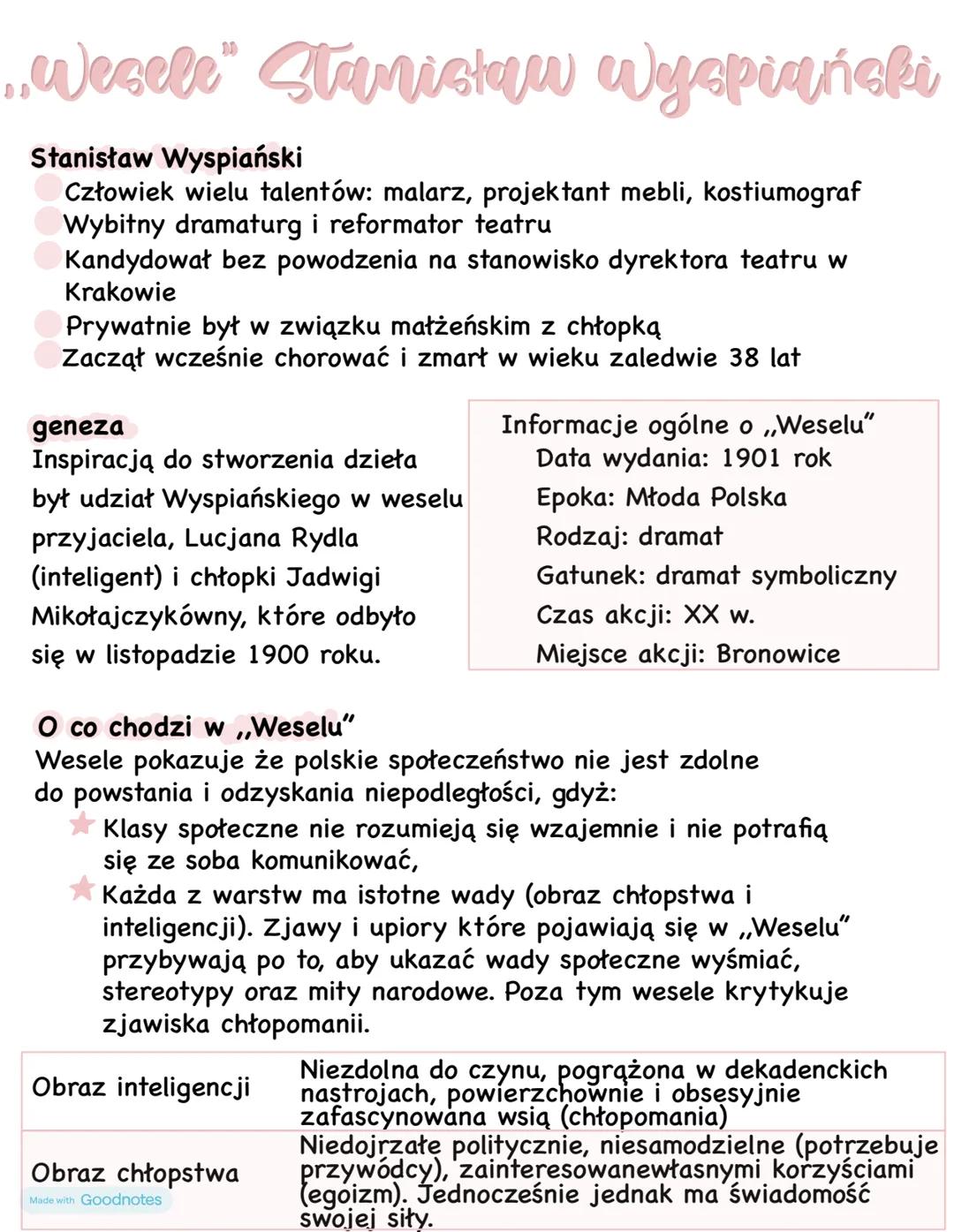 --- OCR Start ---
Wesele" Stanisław Wyspiański
Stanisław Wyspiański
- Człowiek wielu talentów: malarz, projektant mebli, kostiumograf
- Wybi