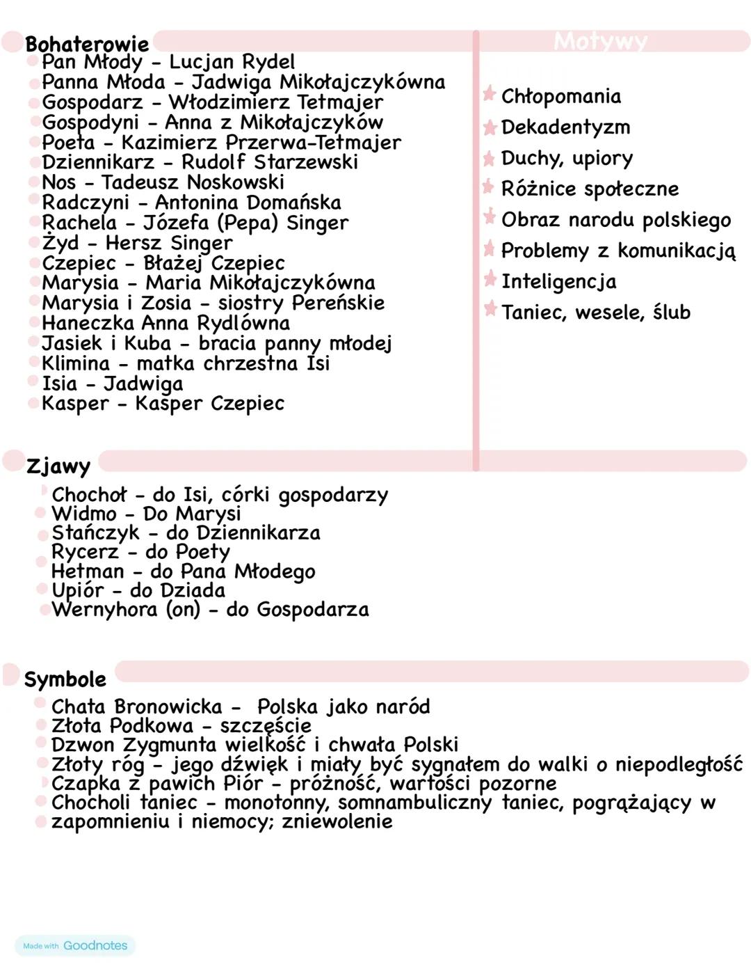 --- OCR Start ---
Wesele" Stanisław Wyspiański
Stanisław Wyspiański
- Człowiek wielu talentów: malarz, projektant mebli, kostiumograf
- Wybi