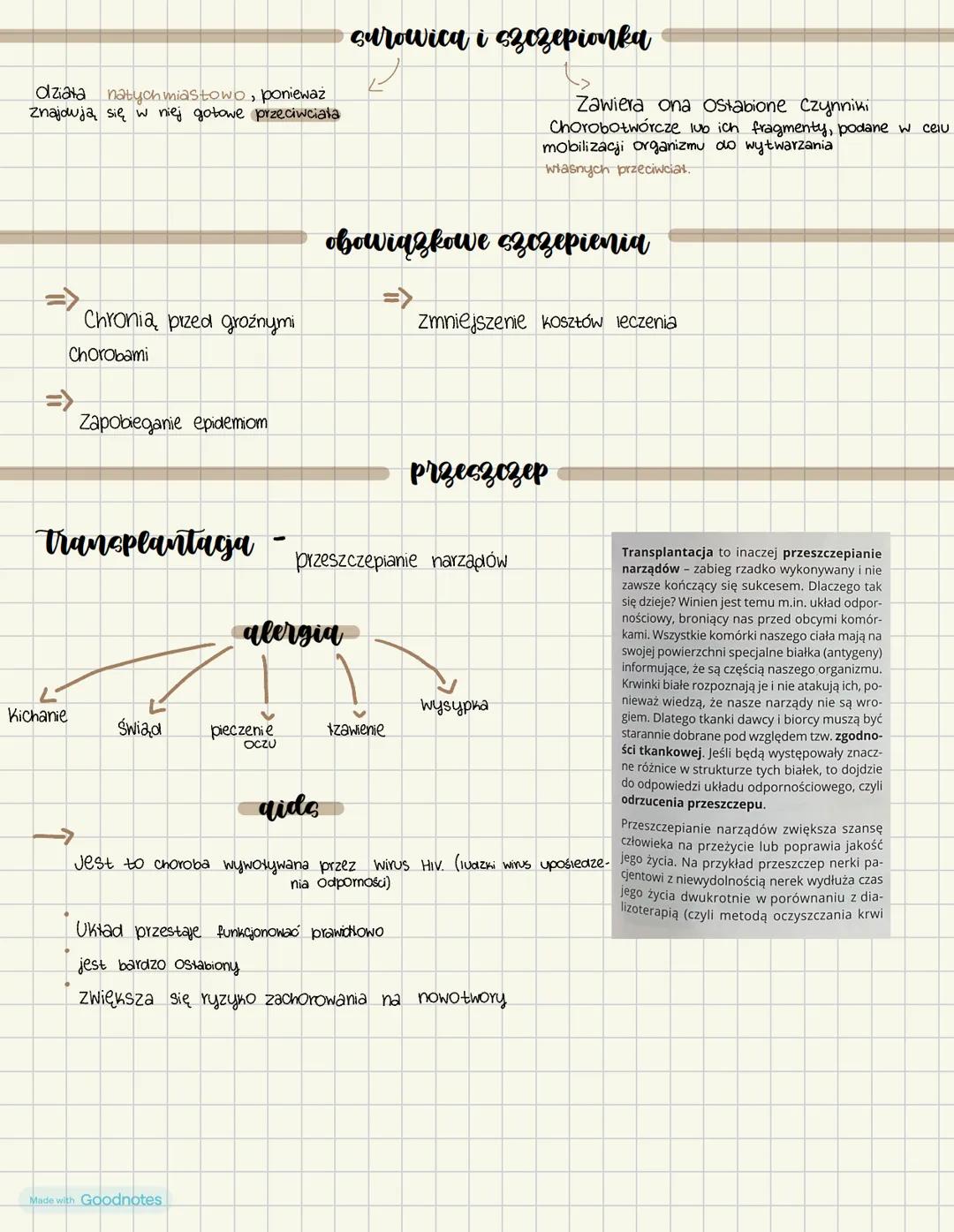 Made with Goodnotes Dzialv
Sklad i funkcje krwi
Osocze Ok.55%
leukocyty i płytki
Krwi Ok. 1%
Erytrocyty Ok 44%
Grupy krwi
A
0
B
0
AB A