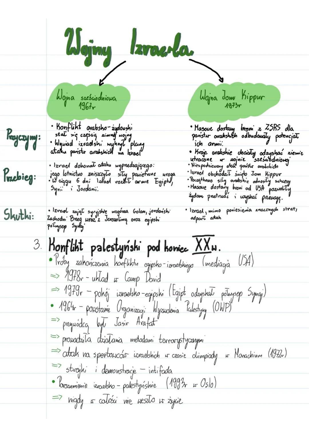 # Konflikt na Blishim Wschodzie
1. Powstanie państwa Izrael
* Pod hoviec. XIX w. powstał ruch syjonizmu głoszący potreby
utworzenia żydo