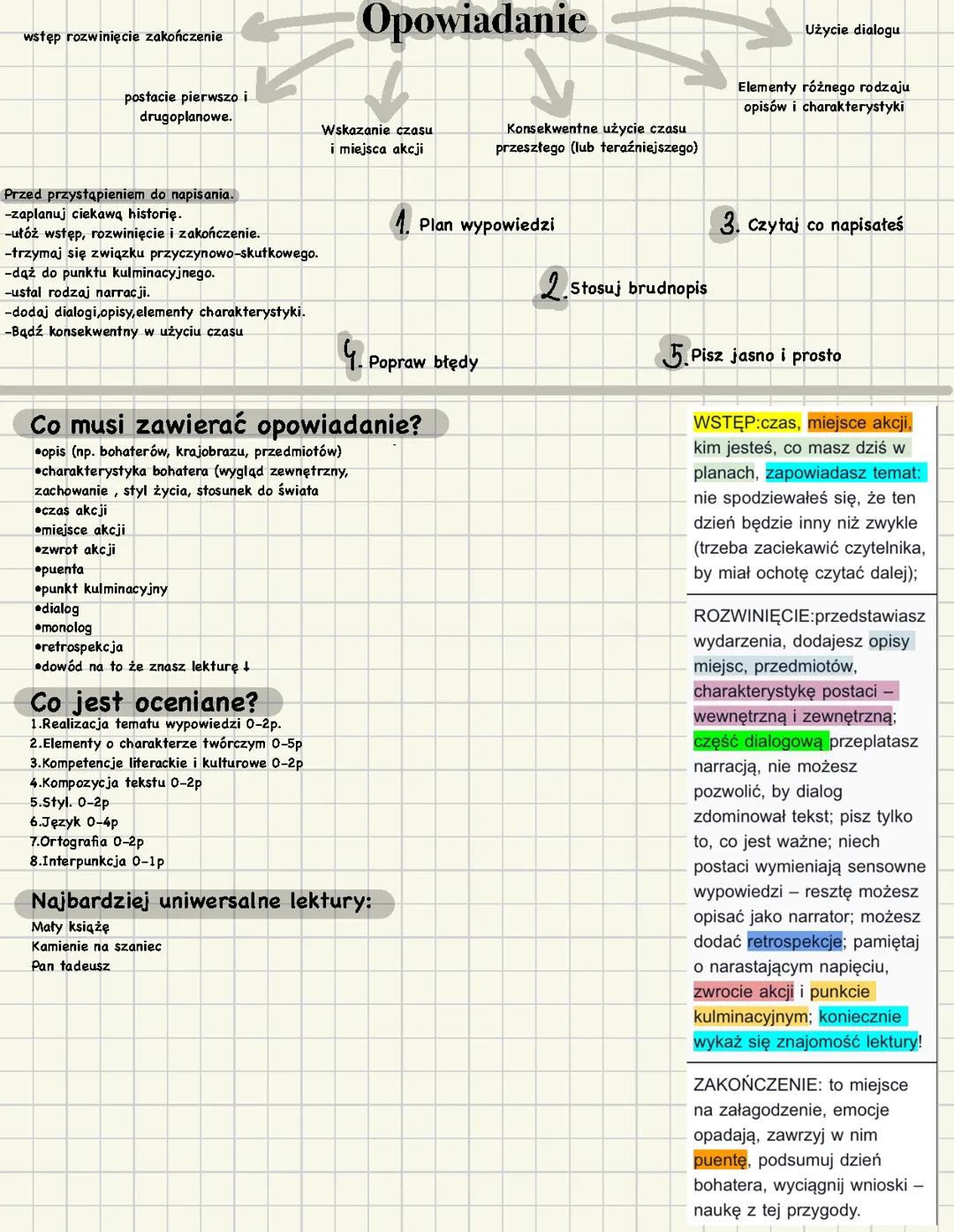 Opowiadanie Rady na e8