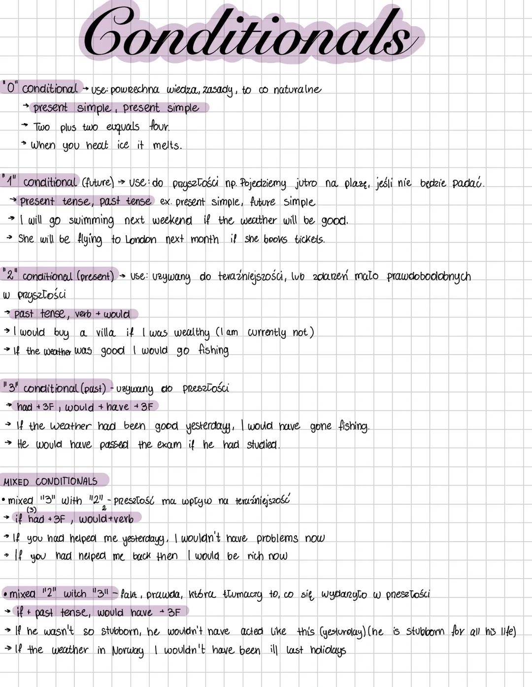 # Conditionals
"0" conditional → use: powechna wiedza, zasady, to co naturalne
→ present simple, present simple
→ Two plus two equals four.