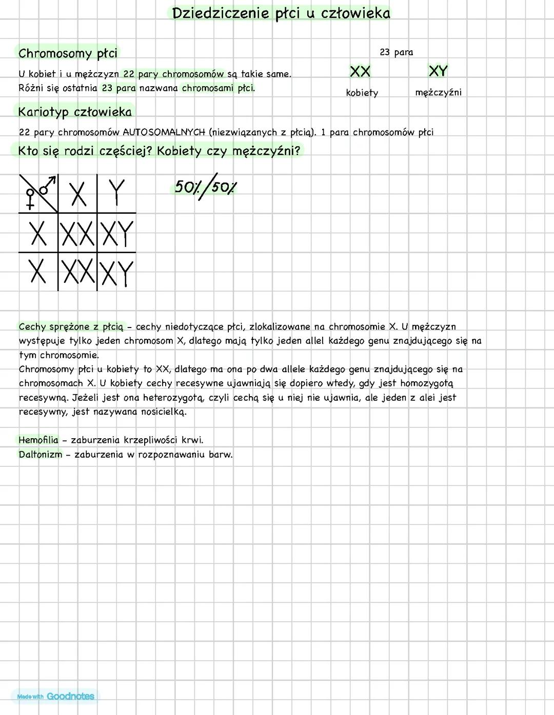 Dziedziczenie płci u człowieka