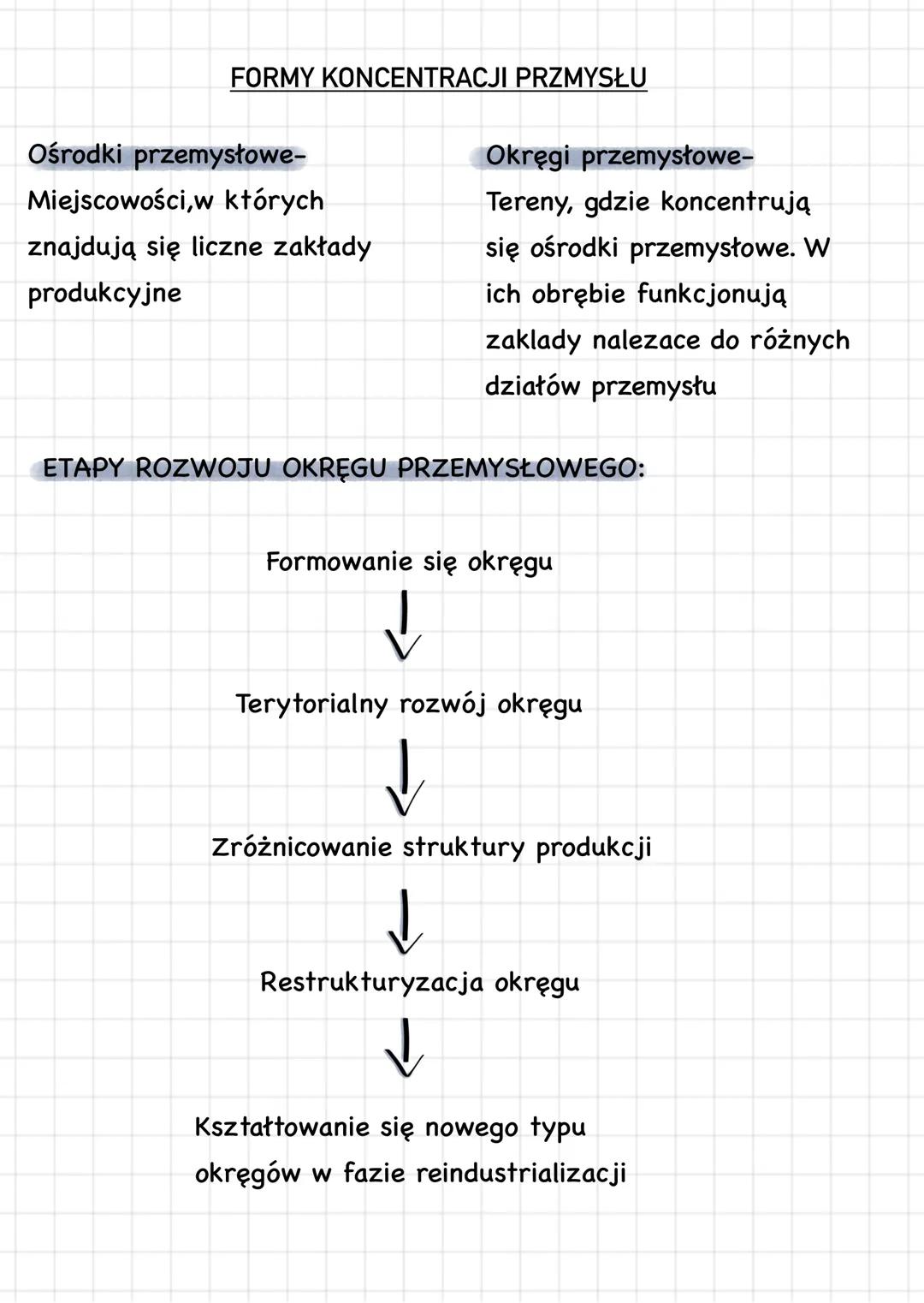 --- OCR Start ---
PRZEMYSŁ
Czynniki lokalizacji przemysłu
Czynniki przyrodnicze:
Czynniki pozaprzyrodnicze
Baza surowcowa
Techniczno-ekonomi