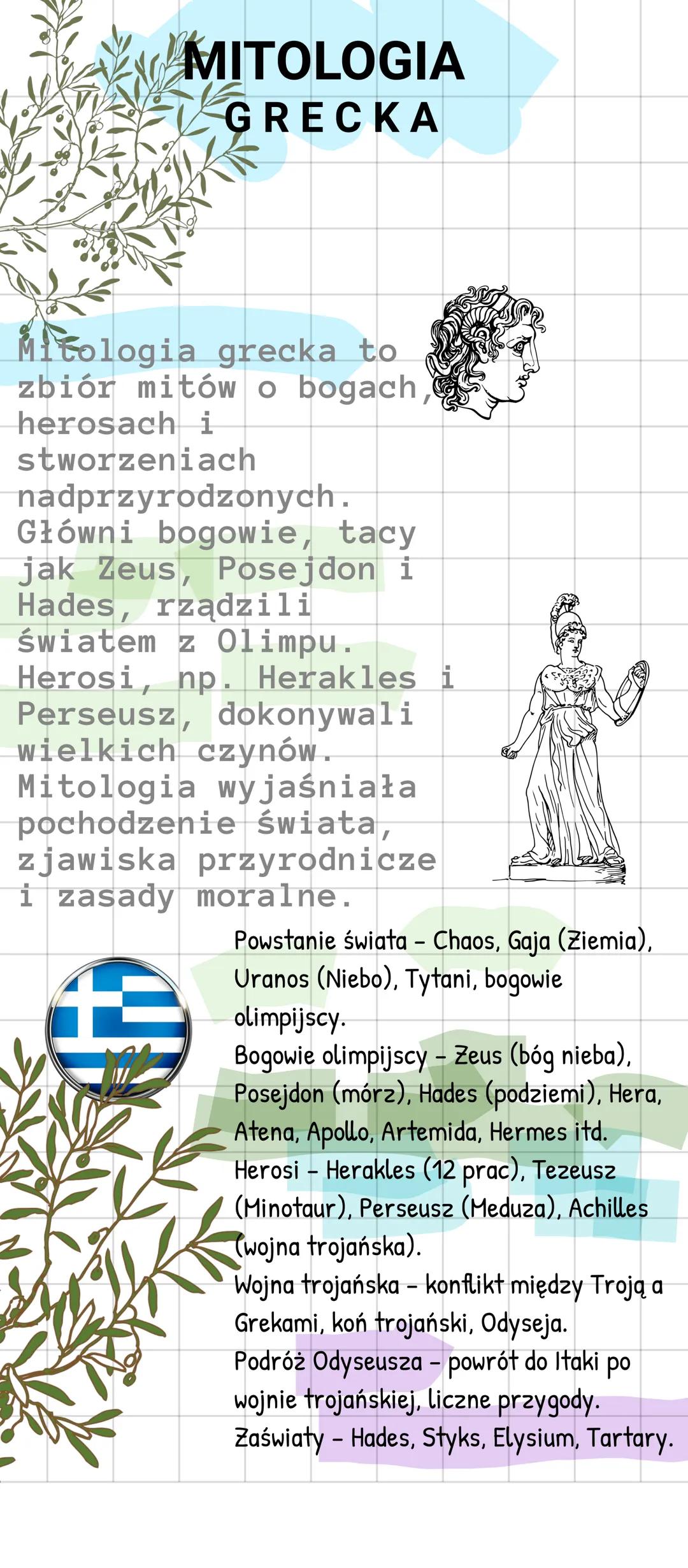# MITOLOGIA
GRECKA
Mitologia grecka to
zbiór mitów o bogach,
herosach i
stworzeniach
nadprzyrodzonych.
Główni bogowie, tacy
jak Zeus, Posej