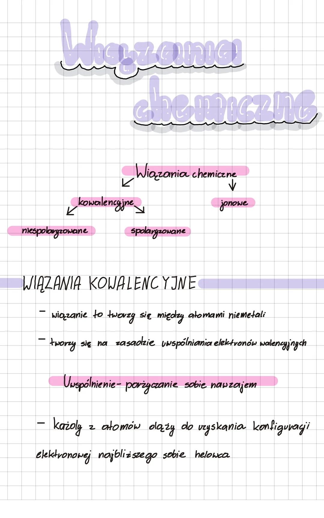 Wiazania
chemiczne
Wiązania chemiczne
↓
kowalencyjne
jonowe
niespolaryzowane
spolaryzowane
WIĄZANIA KOWALENCYJNE
- wiązanie to tworzy się m