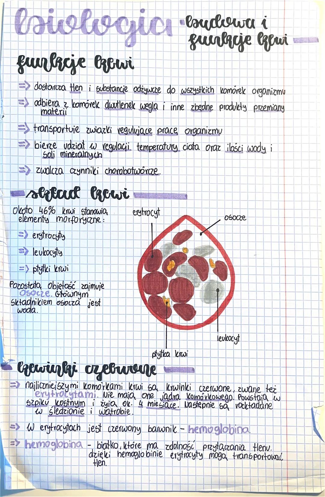 # siologia Cudowni
# furbacje Bowi
=> dostarcza Hen i substancie odżywcze do wszystkich komórek organizmu
=> odbiera z komórek dwutlenek
