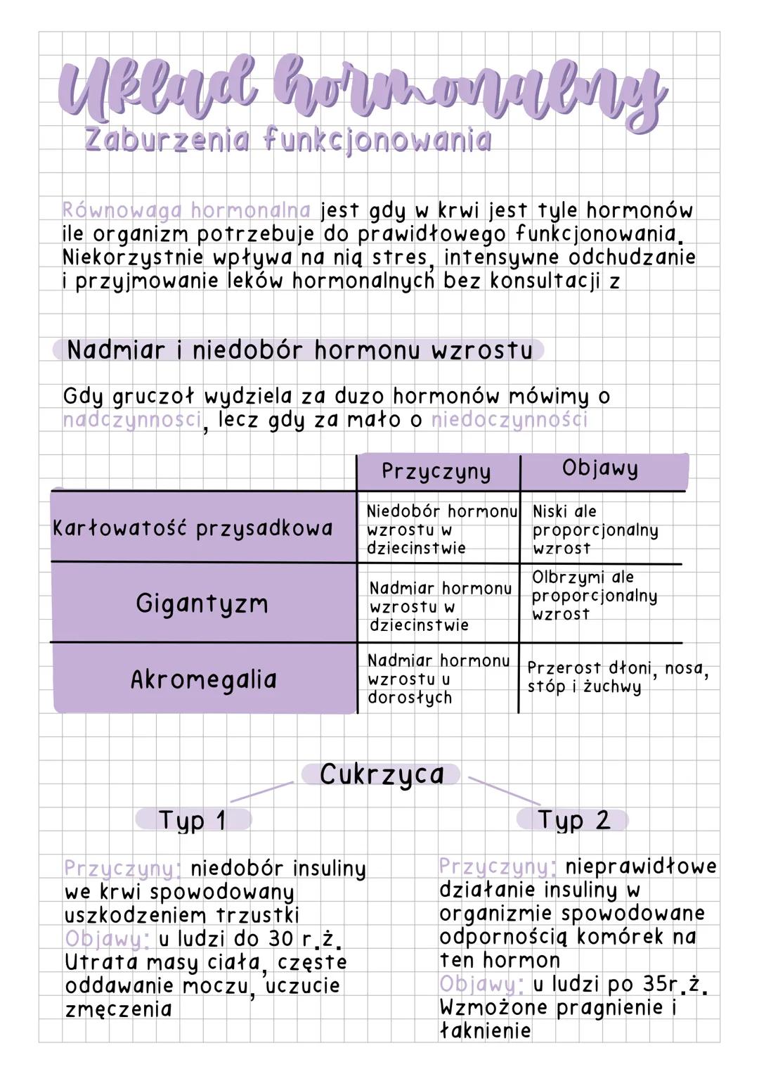 Zaburzenia funkcjonowania układu hormonalnego