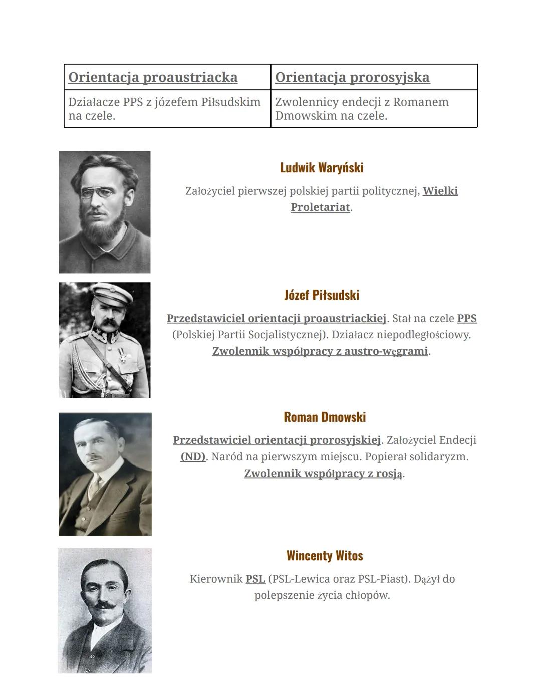 # Historia dział IV
Ziemie Polskie po wiośnie ludów
1. POWSTANIE STYCZNIOWE
1. pojęcia: praca organiczna, czerwoni i biali, branka, wojna