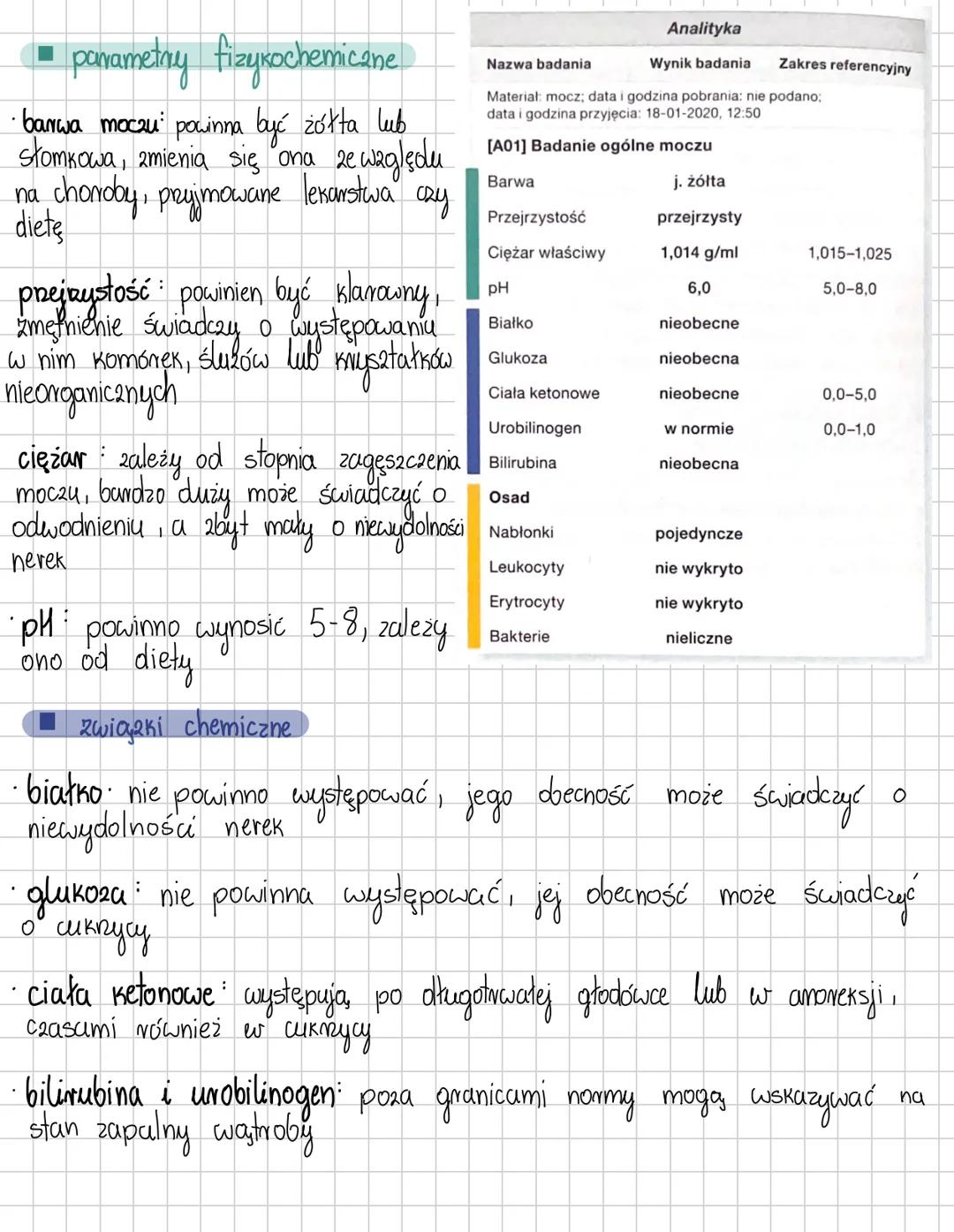 # UKŁAD WYDALNICZY
Funkcje
- wydalanie – usuwanie zbędnych, szkodliwych produktów przemiany materii
- osmoregulacja – regulowanie poziomu