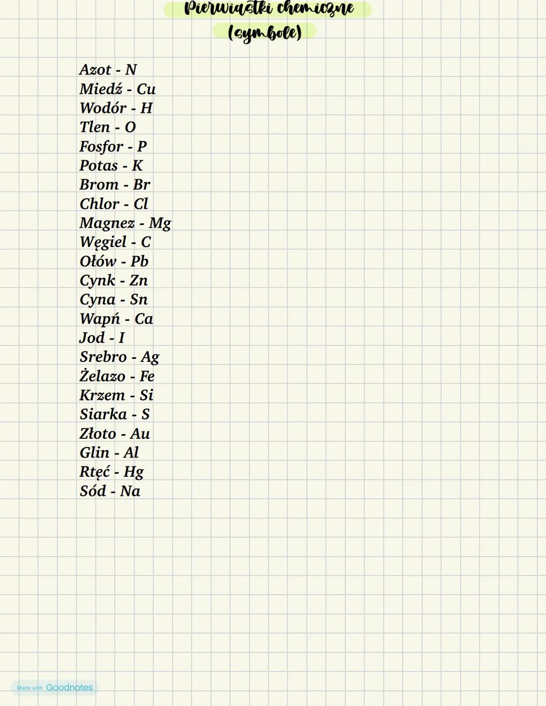 # Pierwiastki chemiczne
(symbole)
- Azot - N
- Miedź - Cu
- Wodór - H
- Tlen - O
- Fosfor - P
- Potas - K
- Brom - Br
- Chlor - Cl
- Magnez
