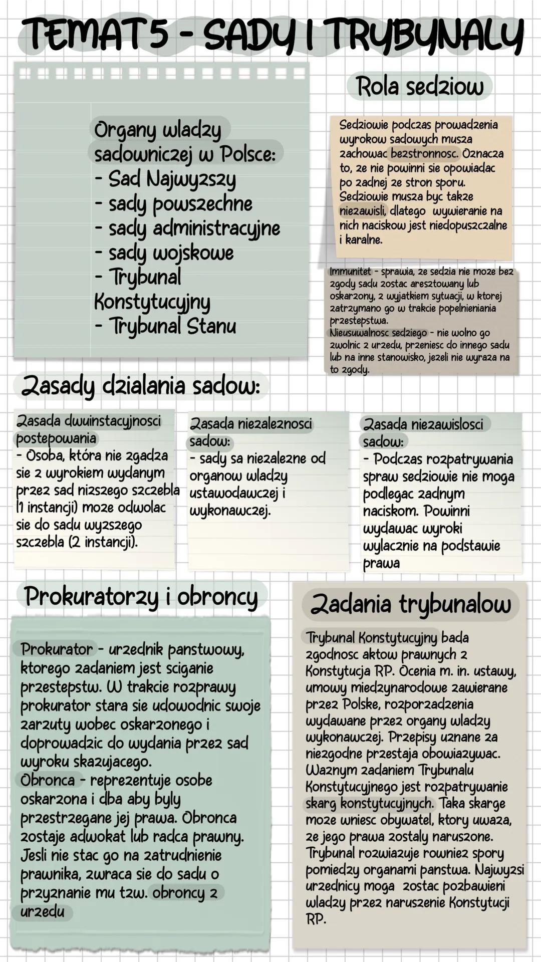 # TEMAT5 - SADY I TRYBYNALY
Organy wladzy
sadowniczej w Polsce:
- Sad Najwyższy
- sady powszechne
- sady administracyjne
- sady wojskowe
-