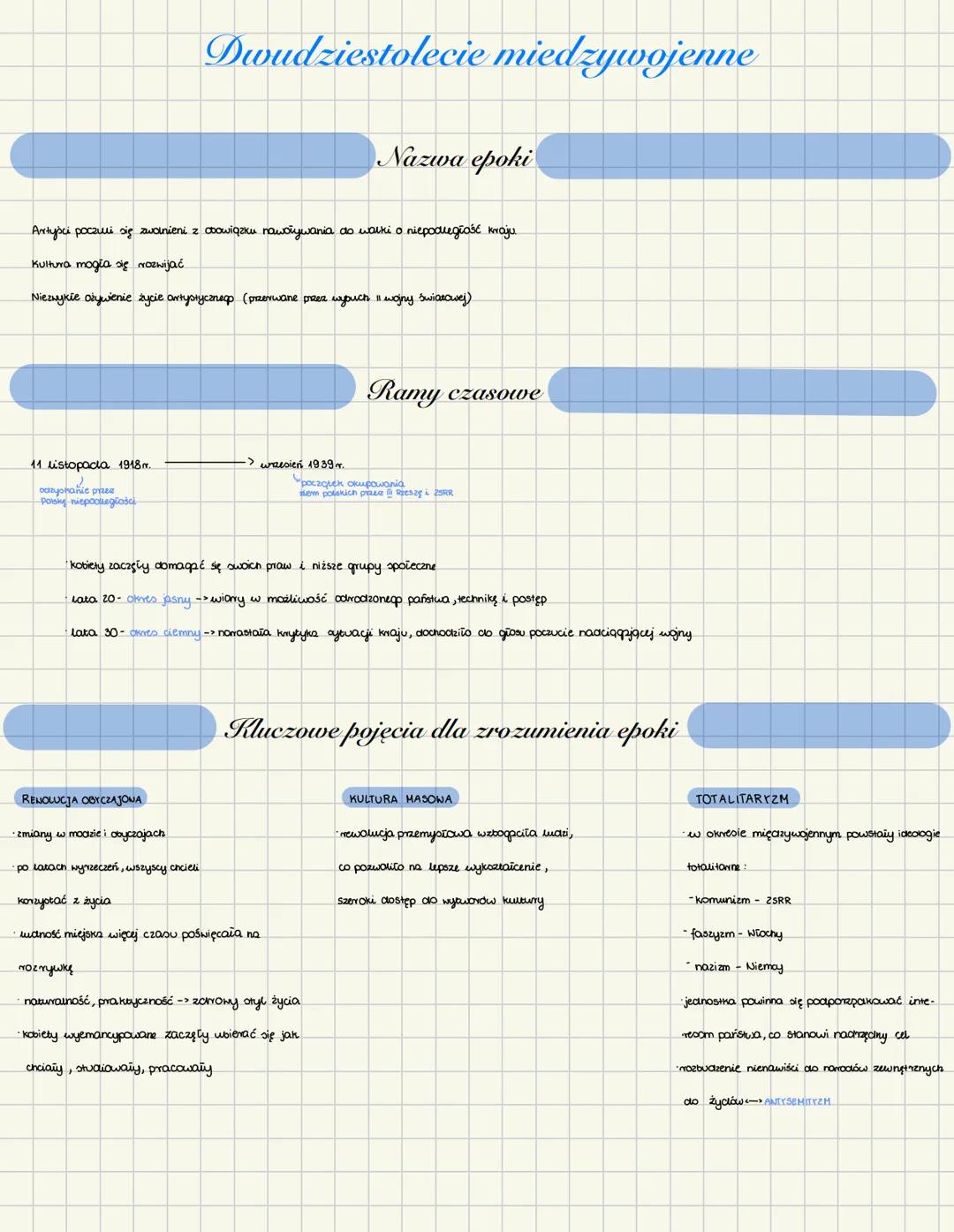 DWUDZIESTOLECIE MIĘDZYWOJENNE