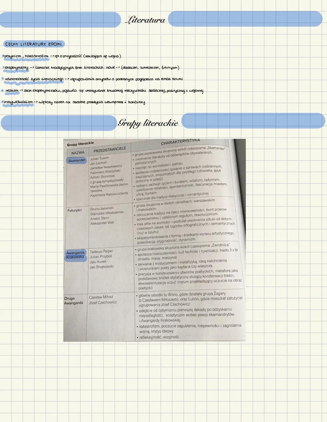 # Dwudziestolecie miedzywojenne
Nazwa epoki
Artyści poczui się zwolnieni z obowiązku nawoływania do walki o niepodległość kraju
Kultura m