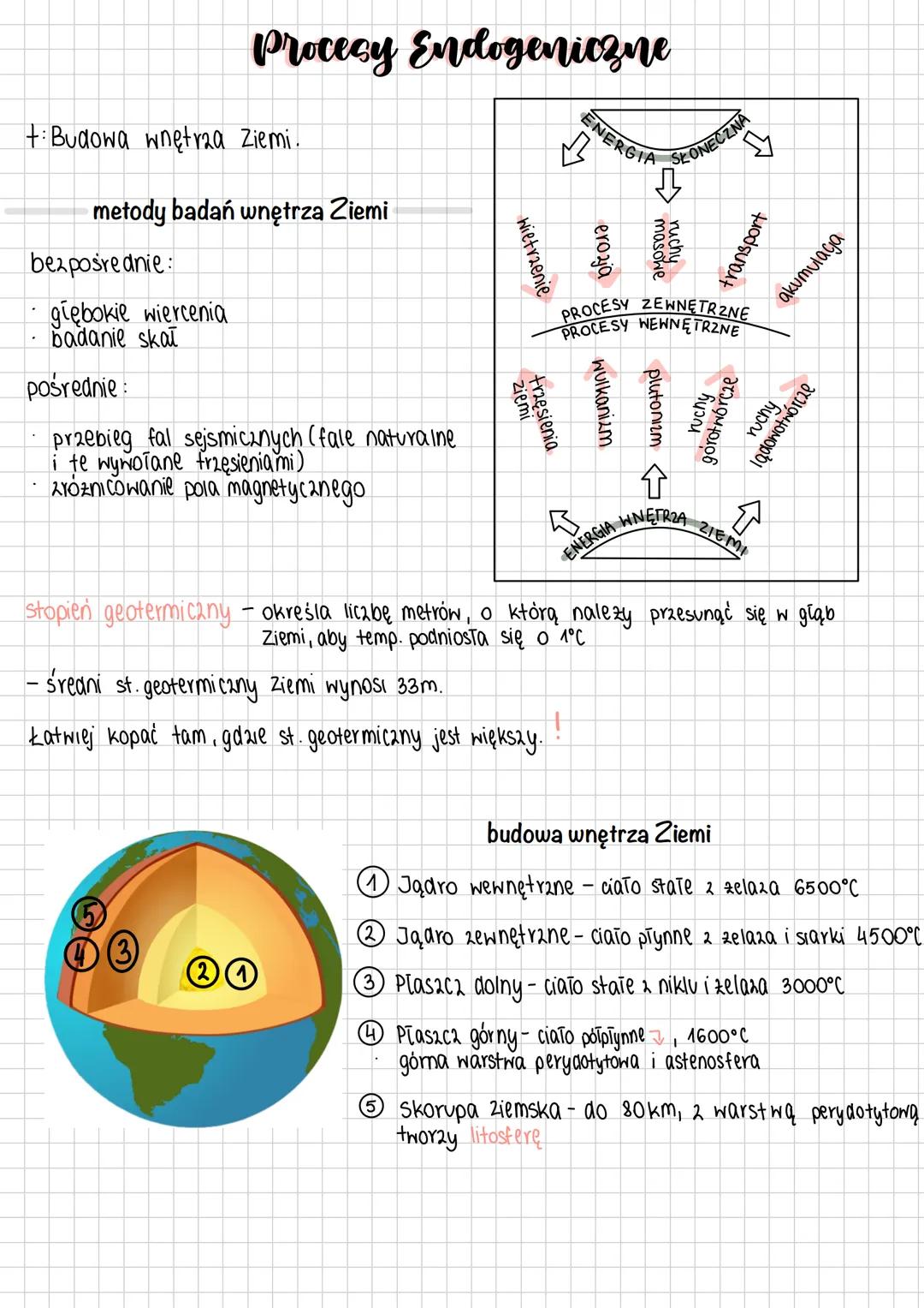 # Procesy Endogeniczne
+ Budowa wnętrza Ziemi.
metody badań wnętrza Ziemi
bezpośrednie:
- giębokie wiercenia
- badanie skal
pośrednie: