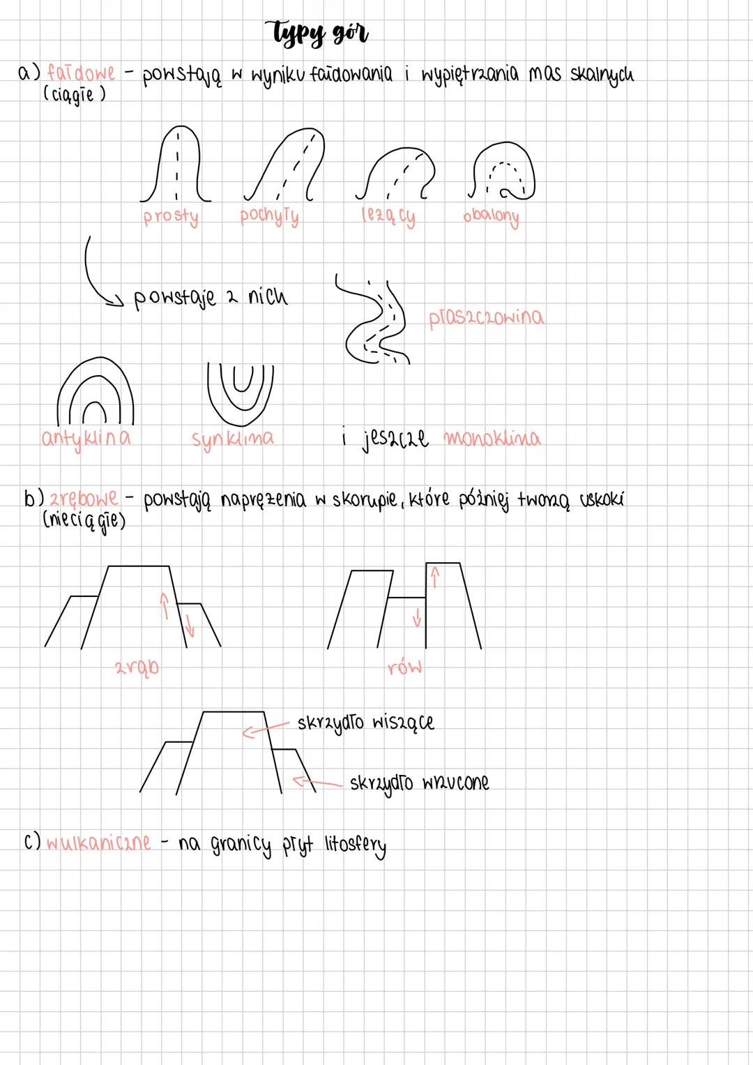 # Procesy Endogeniczne
+ Budowa wnętrza Ziemi.
metody badań wnętrza Ziemi
bezpośrednie:
- giębokie wiercenia
- badanie skal
pośrednie: