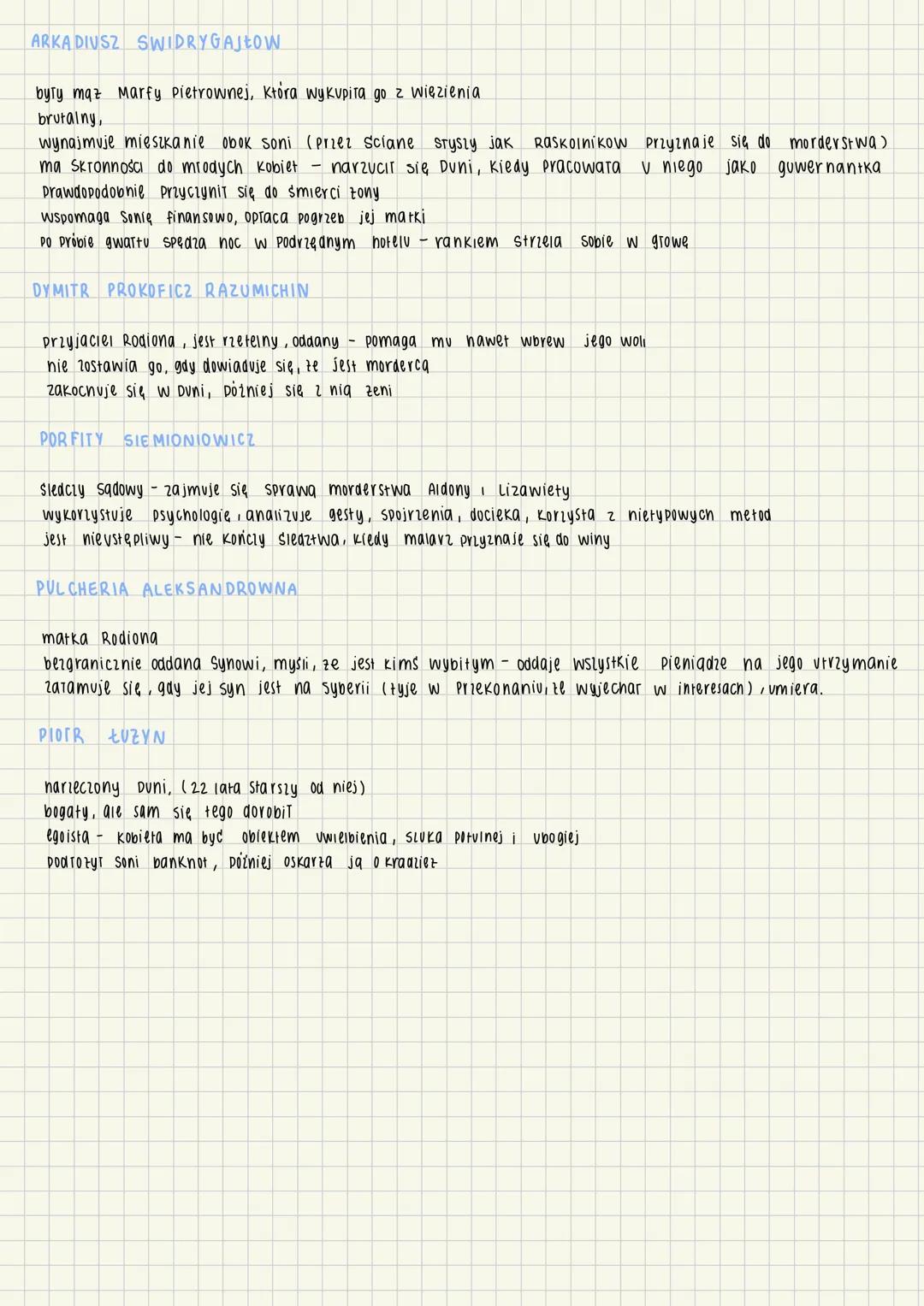 Powieść ukazywała się w prasie w fragmentach, wydana w 1867 roku:
- Osobiste doświadczenia z okresu zesłania na Syberię,
- Trudności finanso