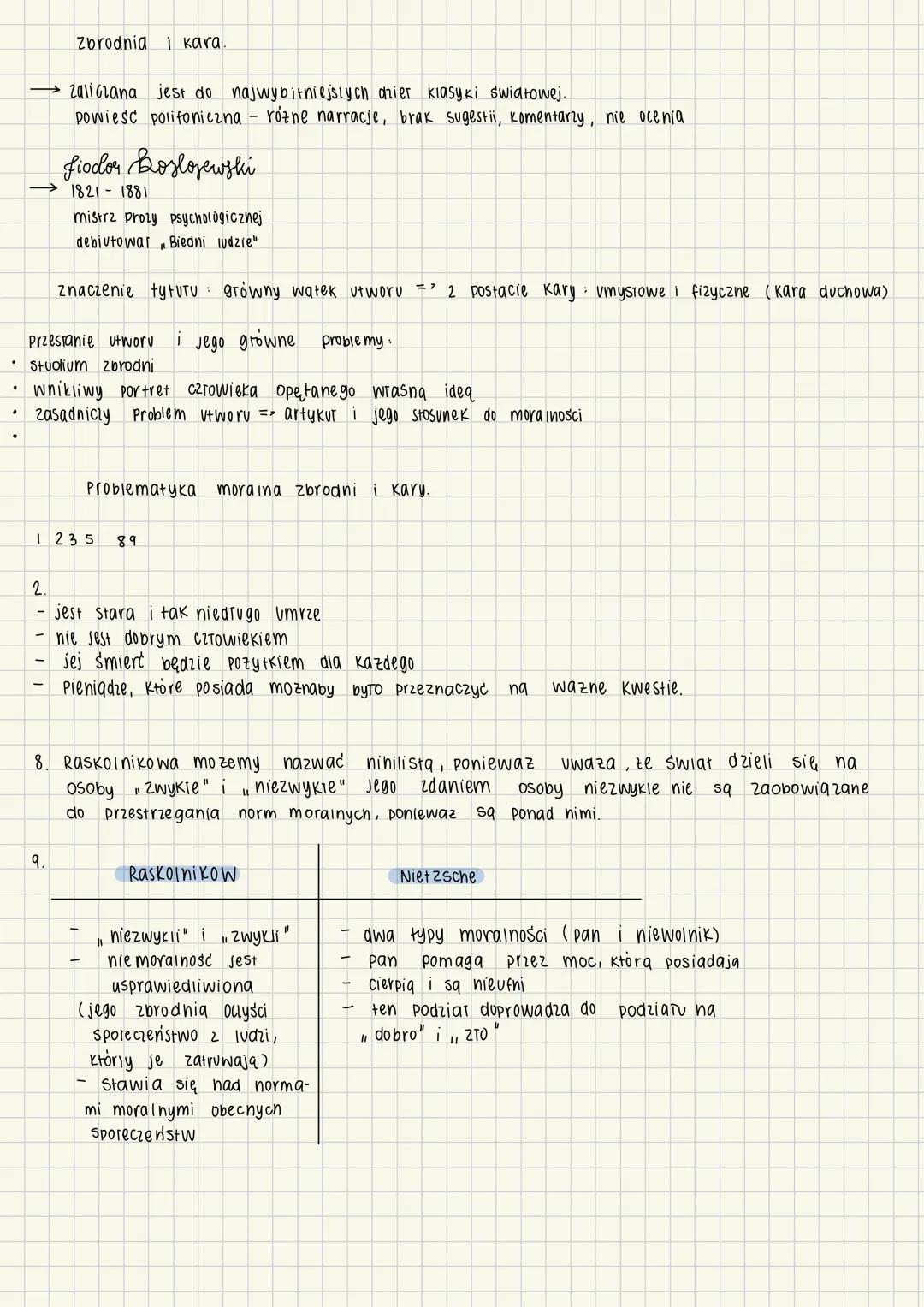 Powieść ukazywała się w prasie w fragmentach, wydana w 1867 roku:
- Osobiste doświadczenia z okresu zesłania na Syberię,
- Trudności finanso