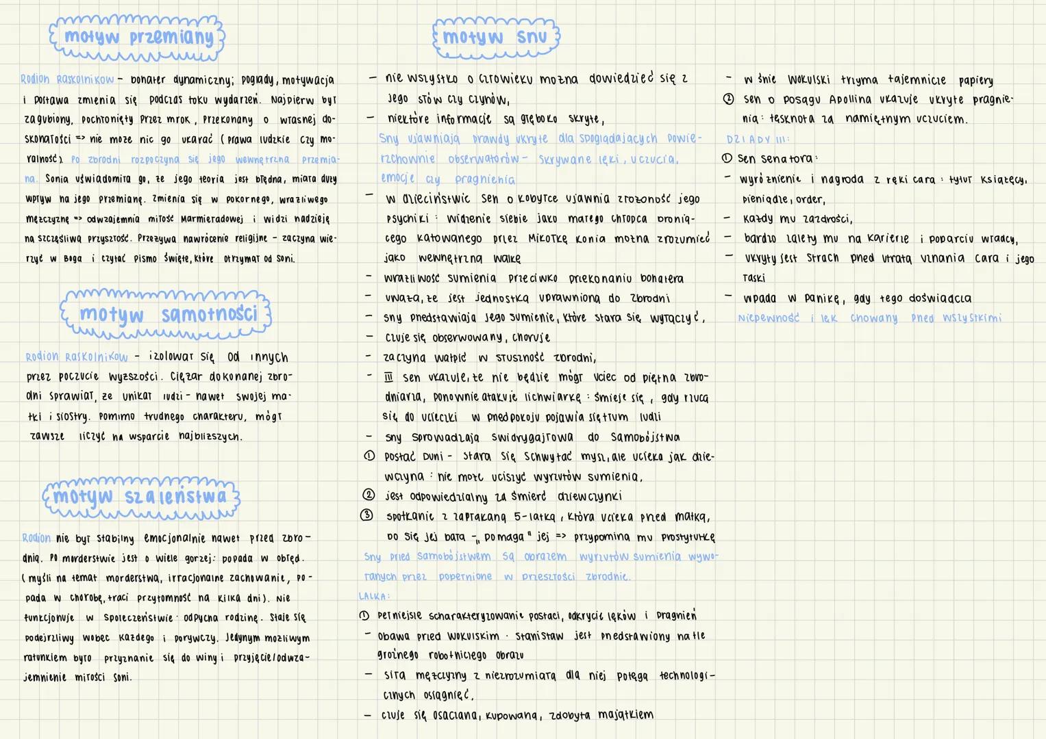 Powieść ukazywała się w prasie w fragmentach, wydana w 1867 roku:
- Osobiste doświadczenia z okresu zesłania na Syberię,
- Trudności finanso