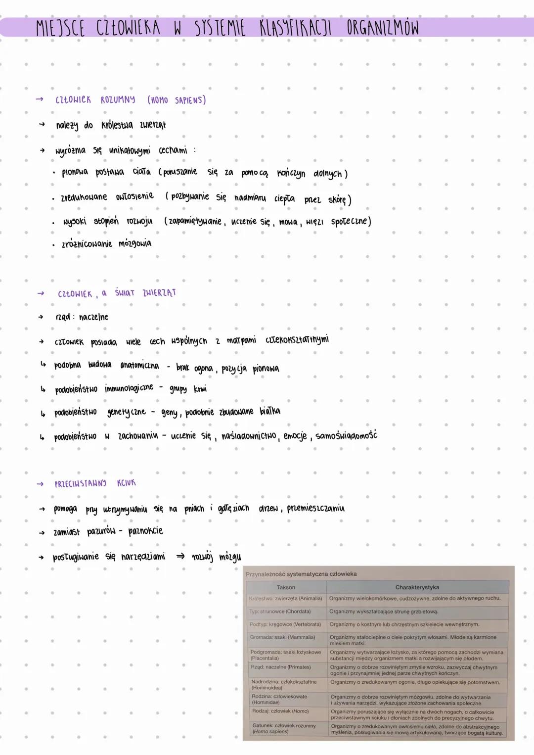 # MIEJSCE CZŁOWIEKA W SYSTEMIE KLASYFIKACJI ORGANIZMÓW
→ CZŁOWICK ROZUMNY (HOMO SAPIENS)
→ nalezy do królestwa zwierząt
→ wyróżnia się un